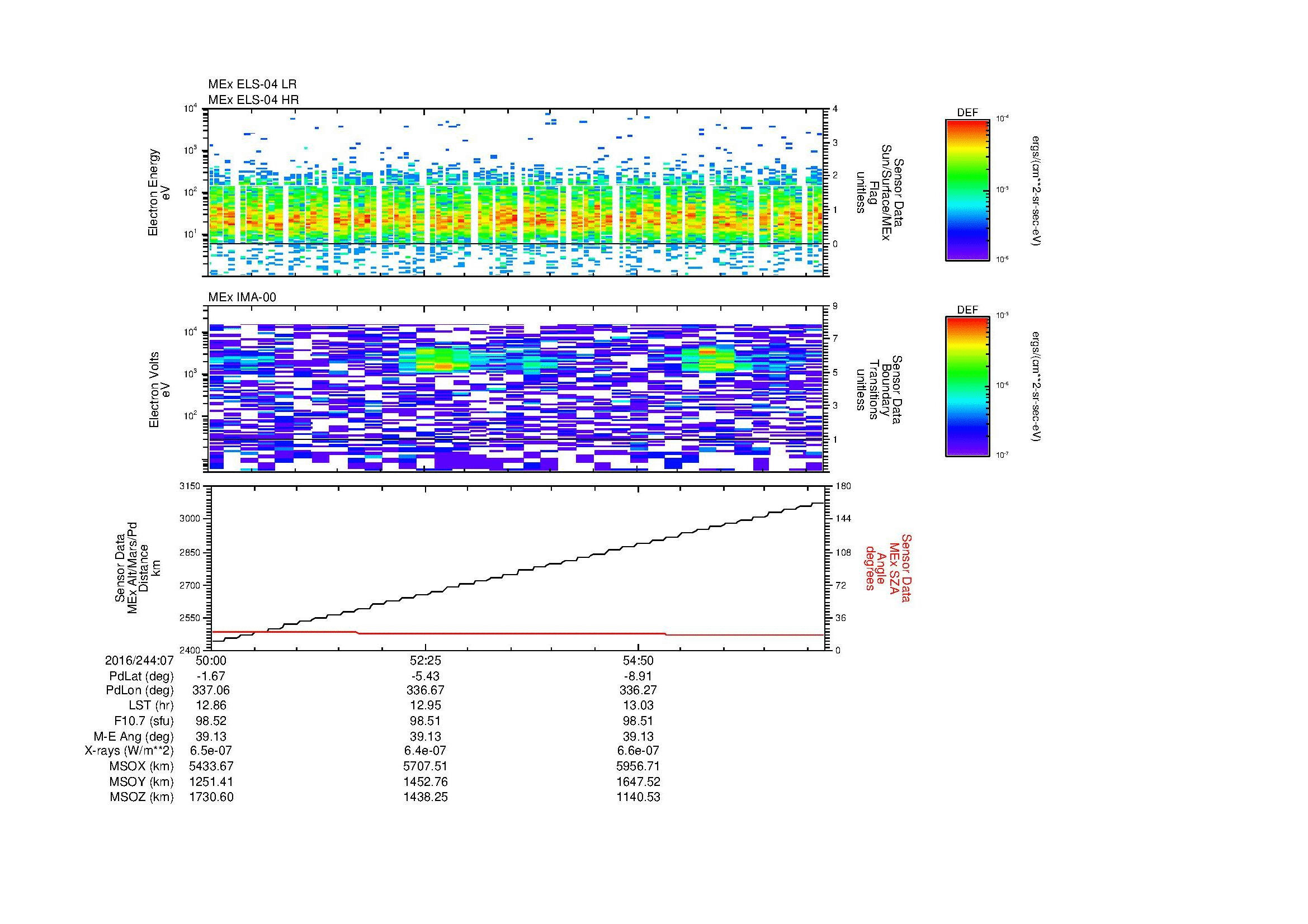 SurveyImages/MAVion_MExBS_2016244_0750_2016244_0757_C_Quicklook_ELS04_IMA00.gif