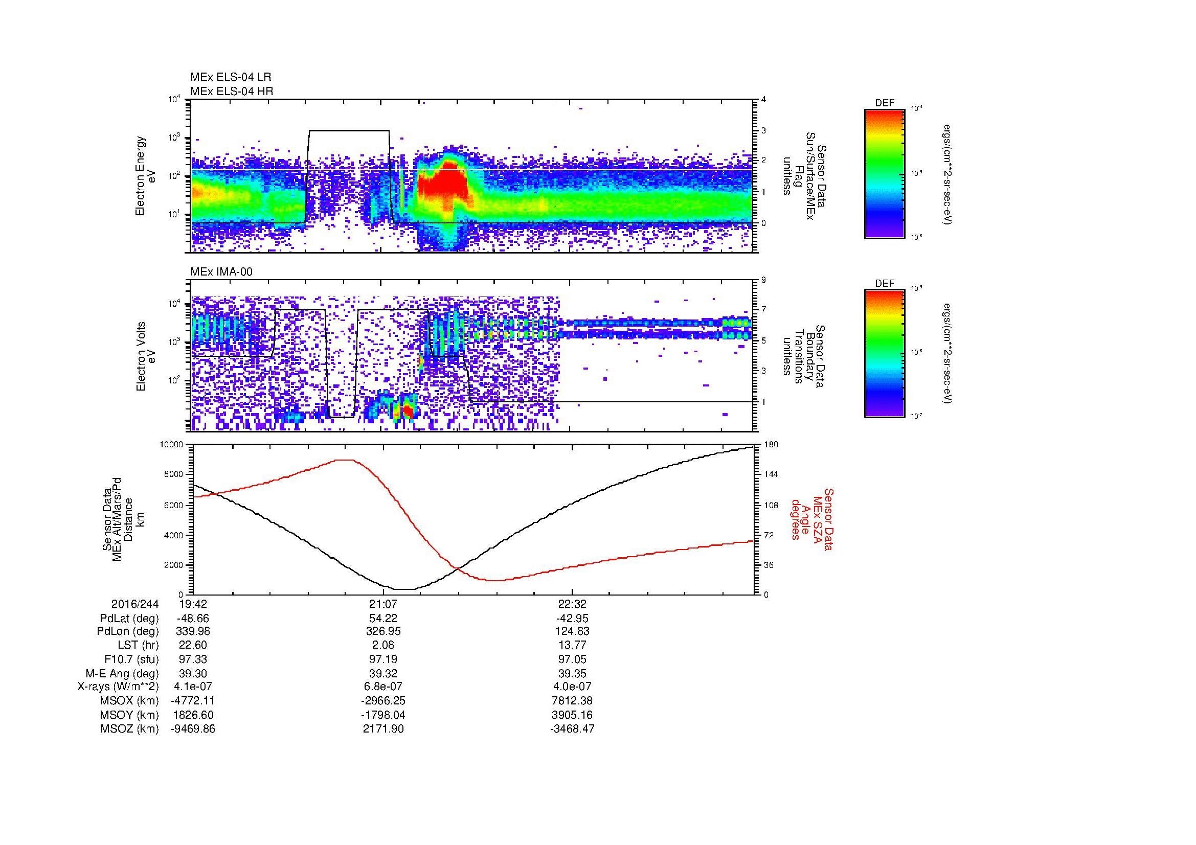 SurveyImages/MAVion_MExBS_2016244_1942_2016244_2356_B_Quicklook_ELS04_IMA00.gif