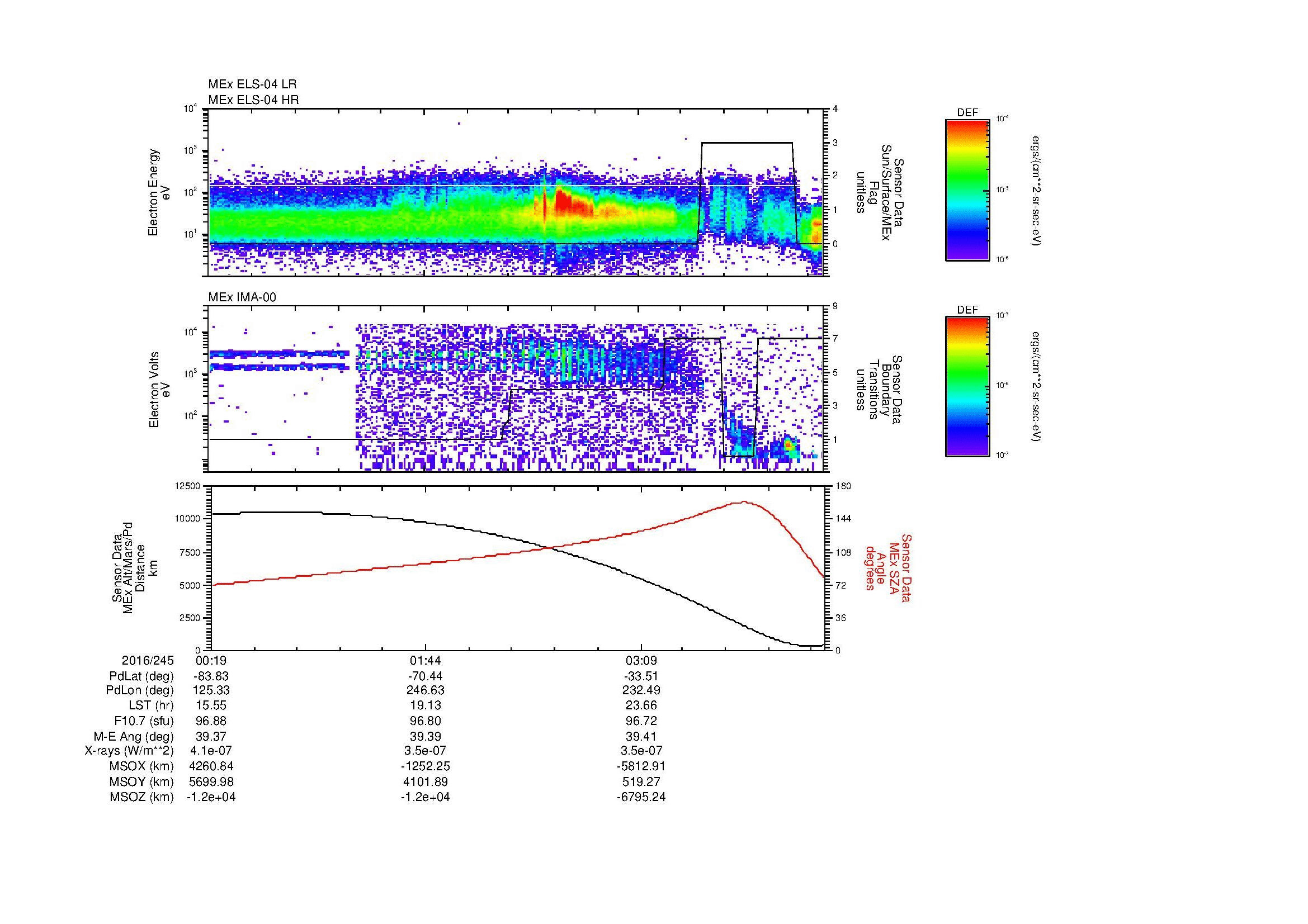 SurveyImages/MAVion_MExBS_2016245_0019_2016245_0424_B_Quicklook_ELS04_IMA00.gif