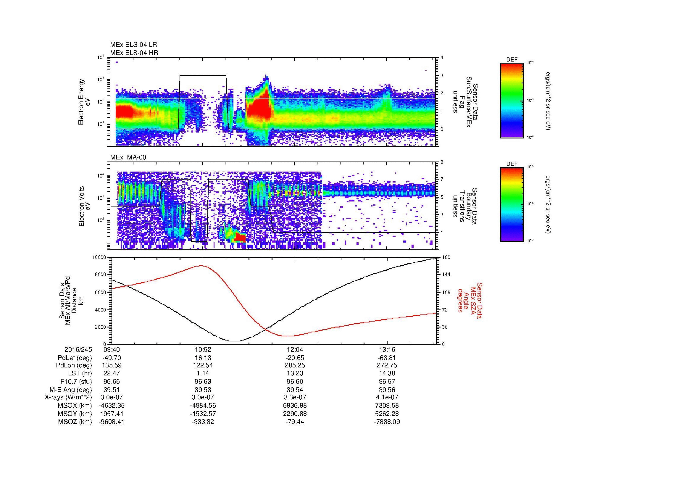 SurveyImages/MAVion_MExBS_2016245_0940_2016245_1356_B_Quicklook_ELS04_IMA00.gif
