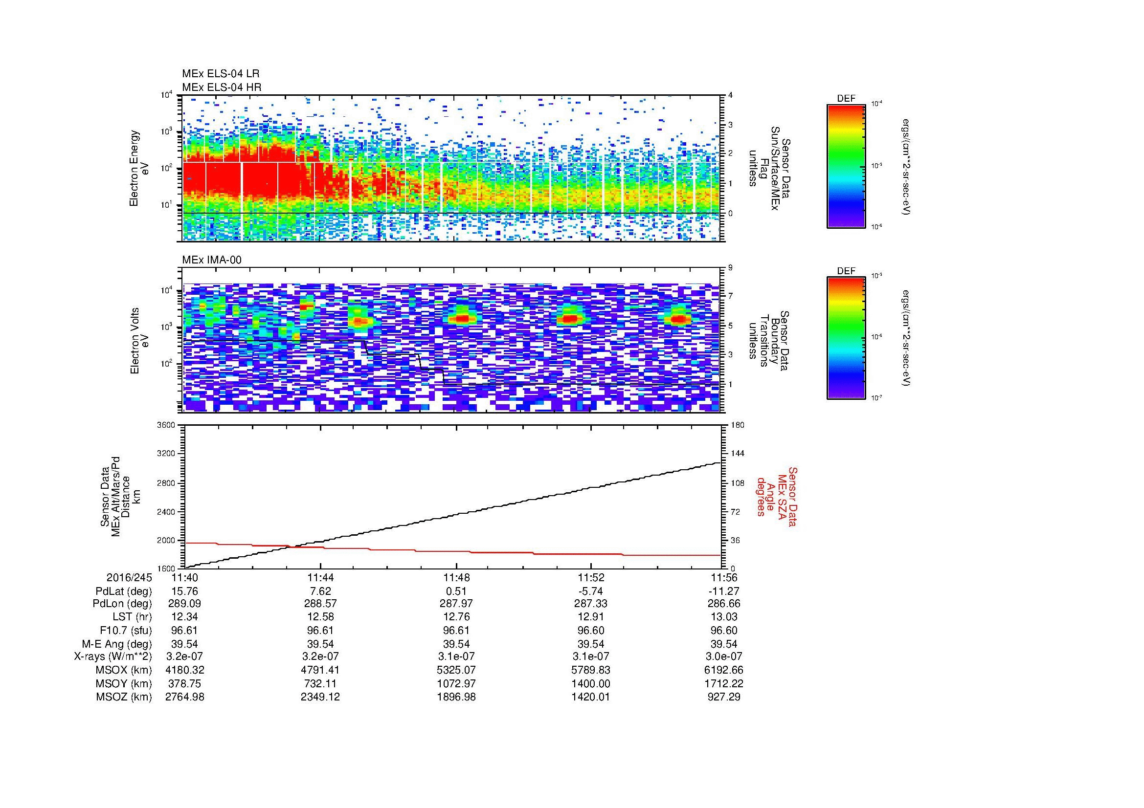 SurveyImages/MAVion_MExBS_2016245_1140_2016245_1156_C_Quicklook_ELS04_IMA00.gif