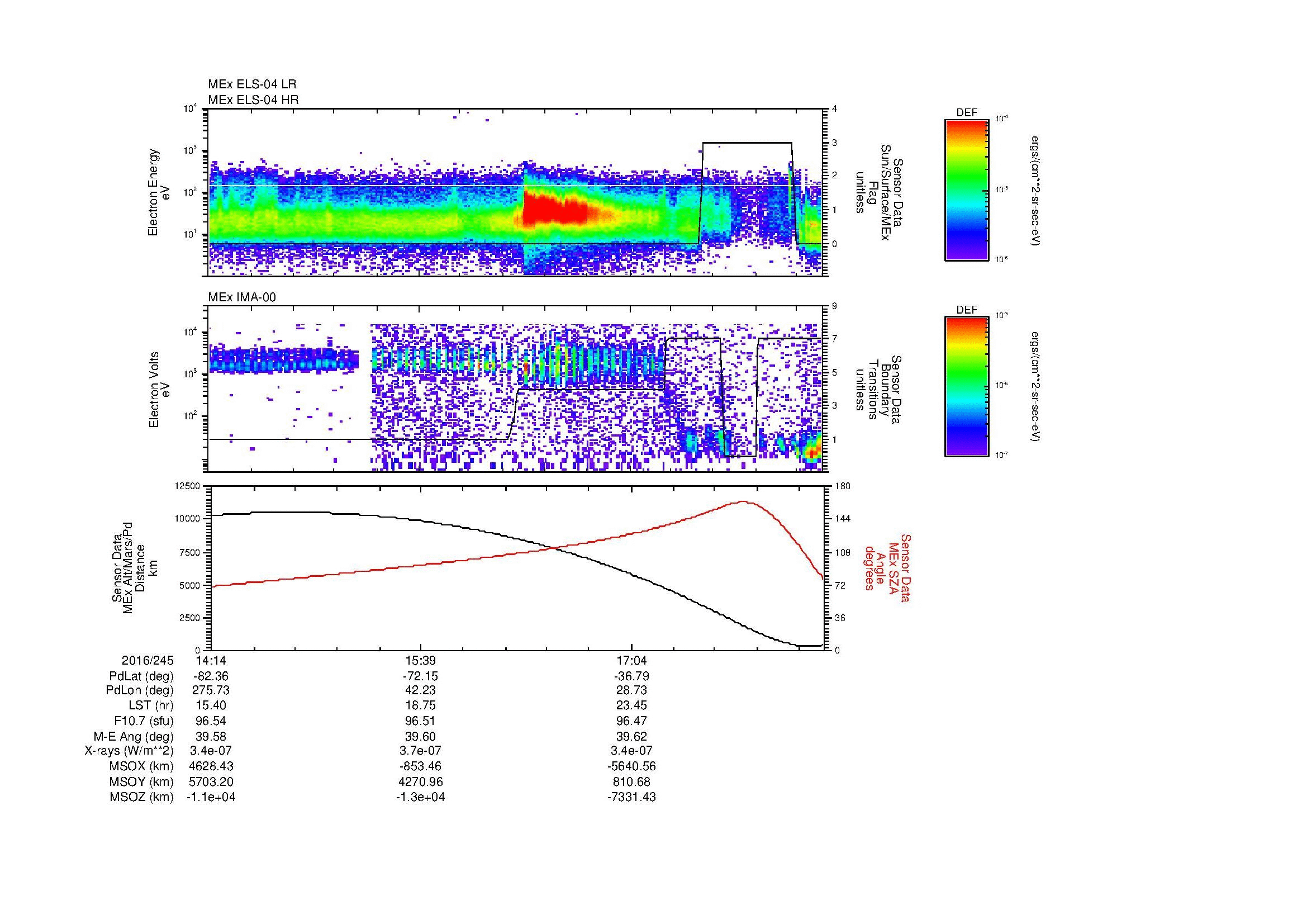 SurveyImages/MAVion_MExBS_2016245_1414_2016245_1824_B_Quicklook_ELS04_IMA00.gif