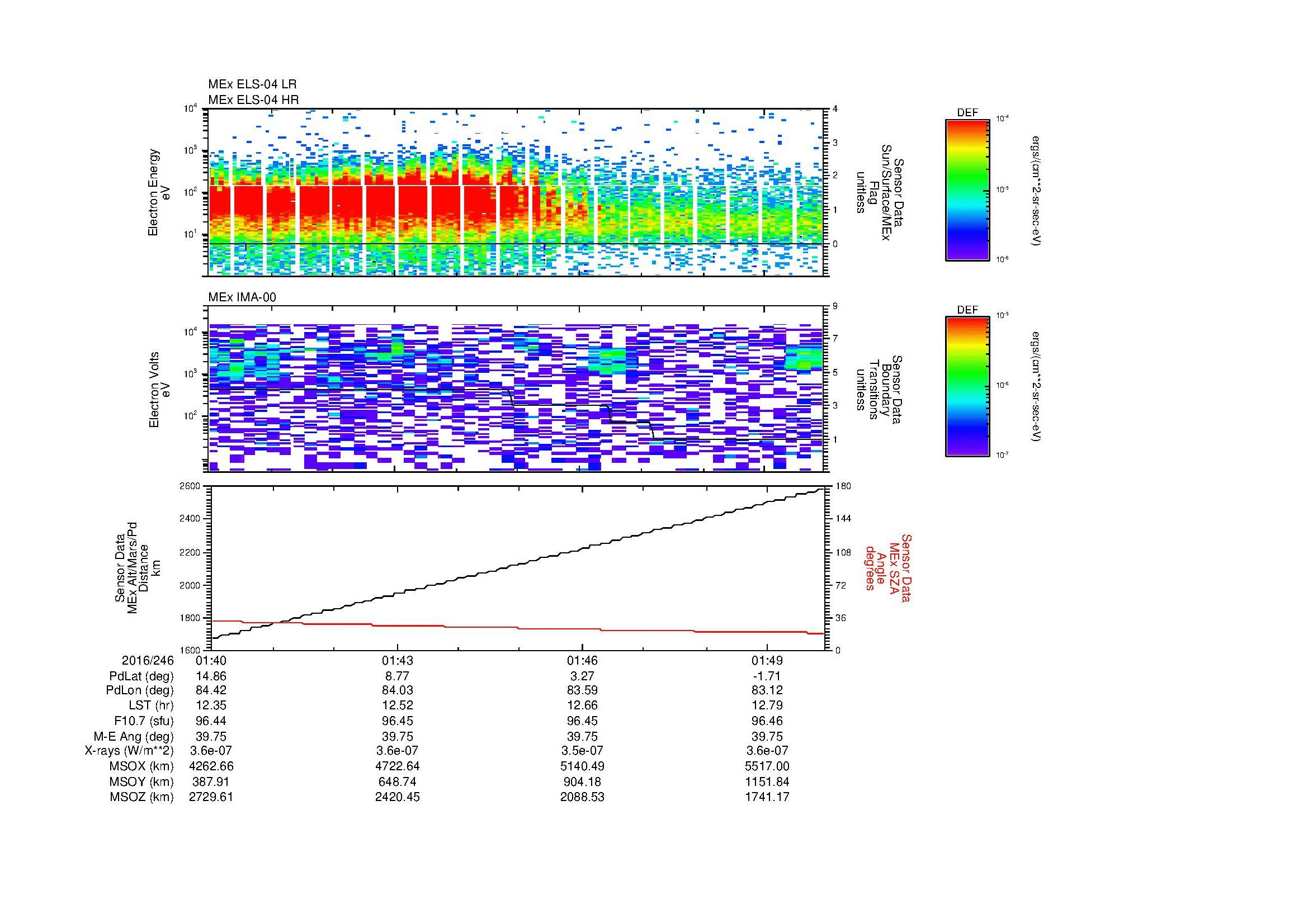 SurveyImages/MAVion_MExBS_2016246_0140_2016246_0150_C_Quicklook_ELS04_IMA00.gif