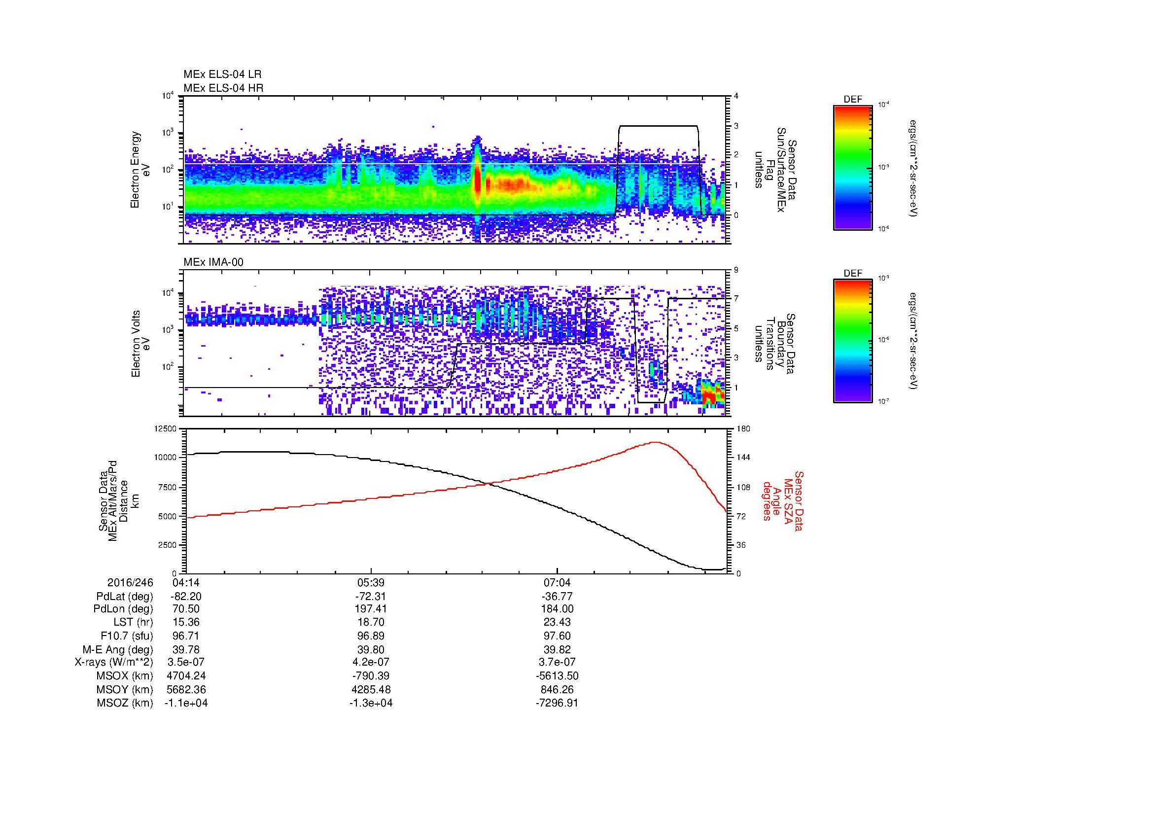 SurveyImages/MAVion_MExBS_2016246_0414_2016246_0824_B_Quicklook_ELS04_IMA00.gif