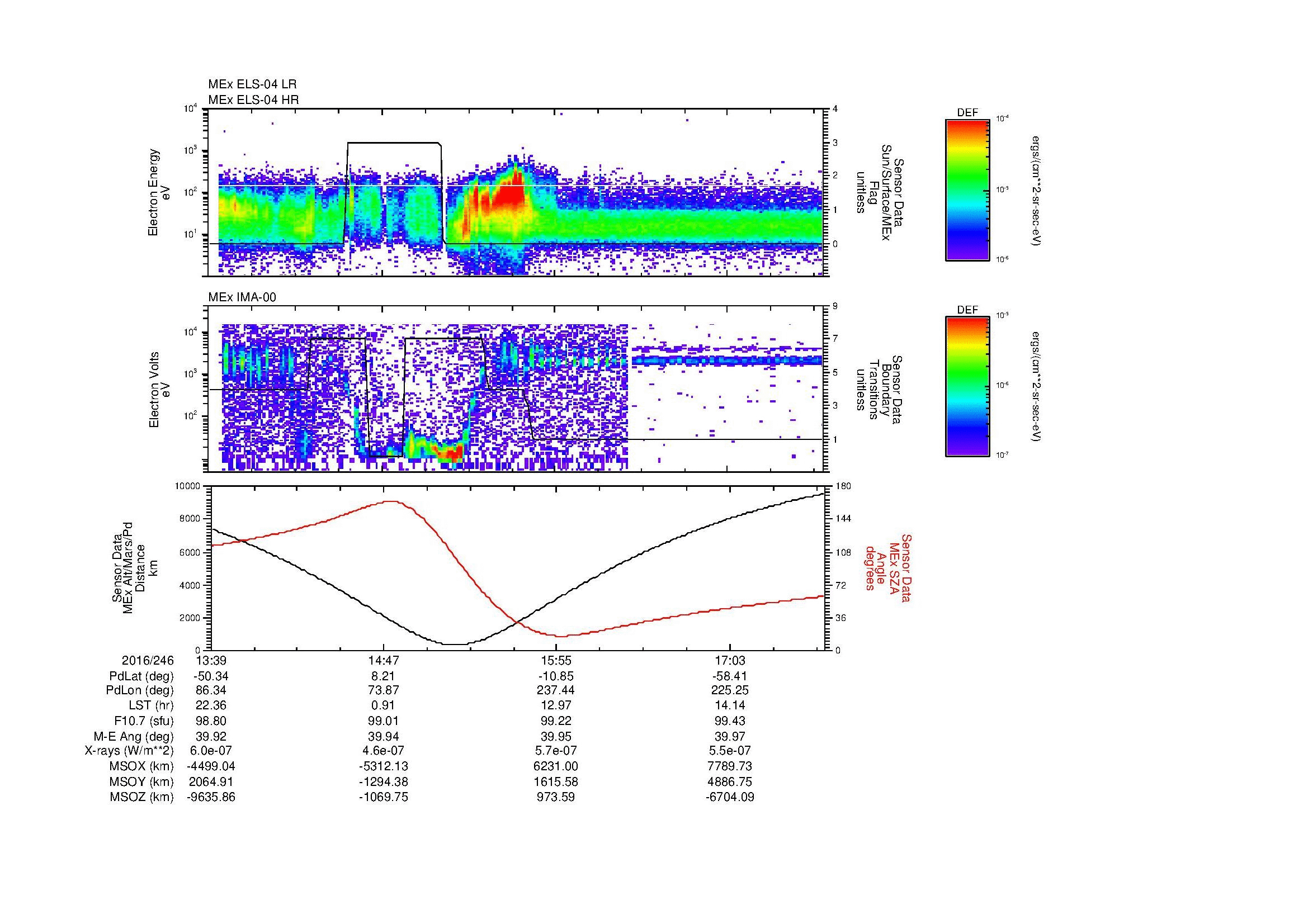 SurveyImages/MAVion_MExBS_2016246_1339_2016246_1742_B_Quicklook_ELS04_IMA00.gif