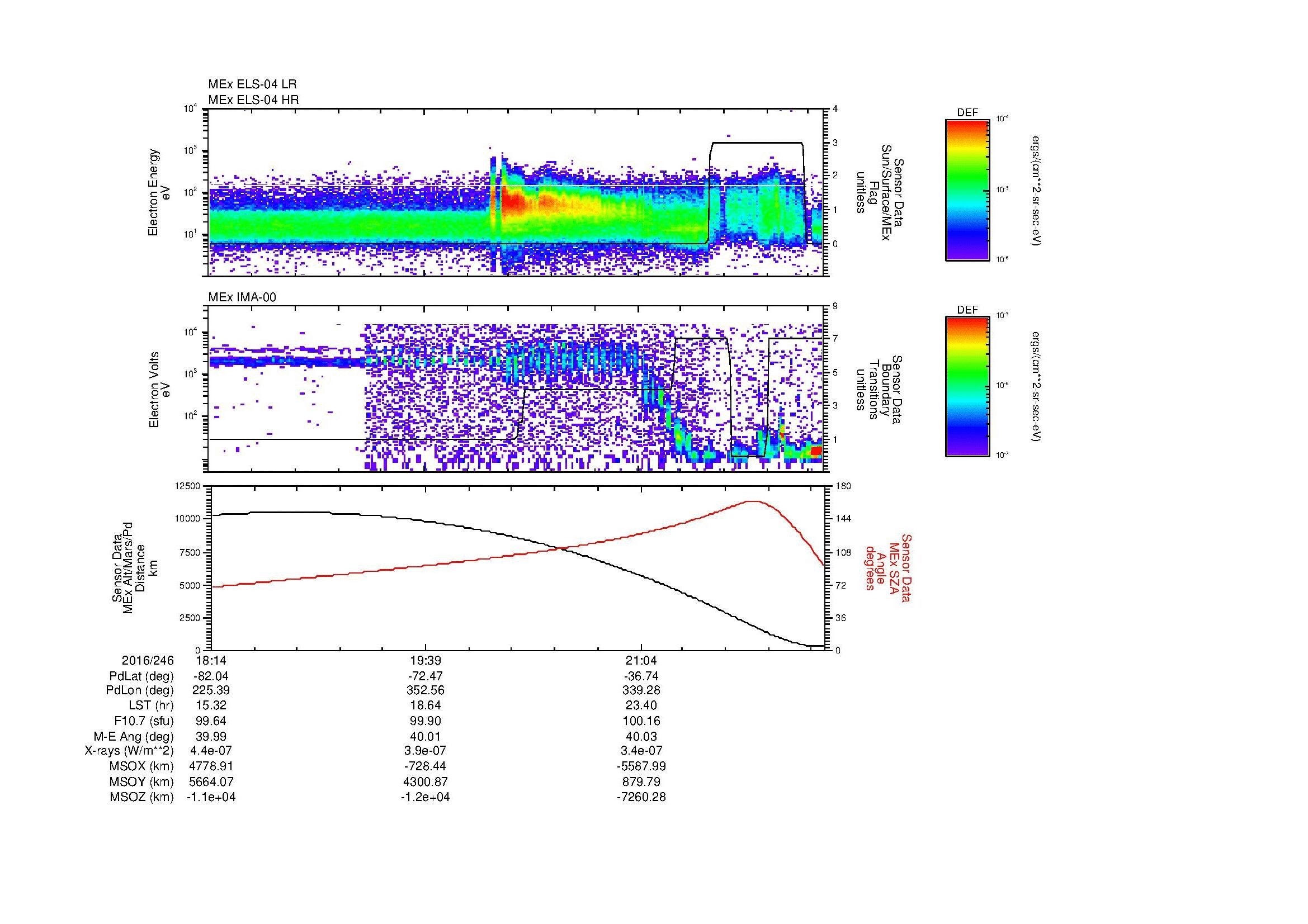 SurveyImages/MAVion_MExBS_2016246_1814_2016246_2219_B_Quicklook_ELS04_IMA00.gif