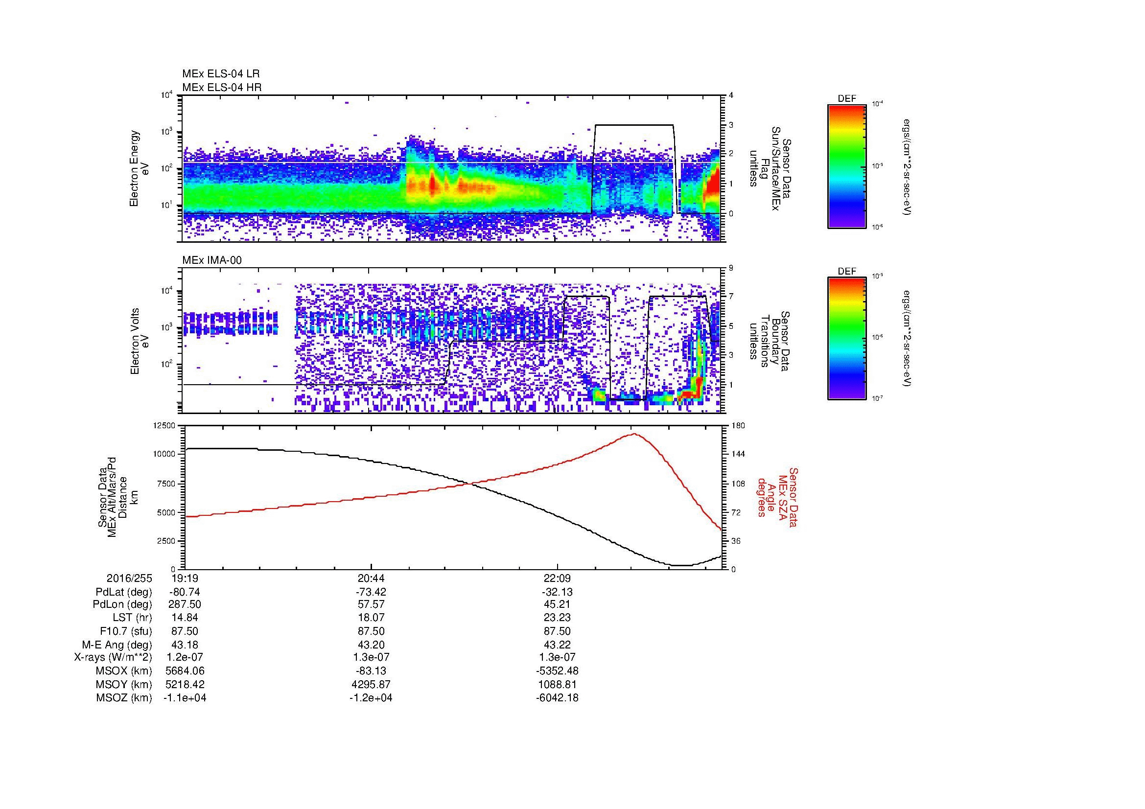 SurveyImages/MAVion_MExBS_2016255_1919_2016255_2326_B_Quicklook_ELS04_IMA00.gif