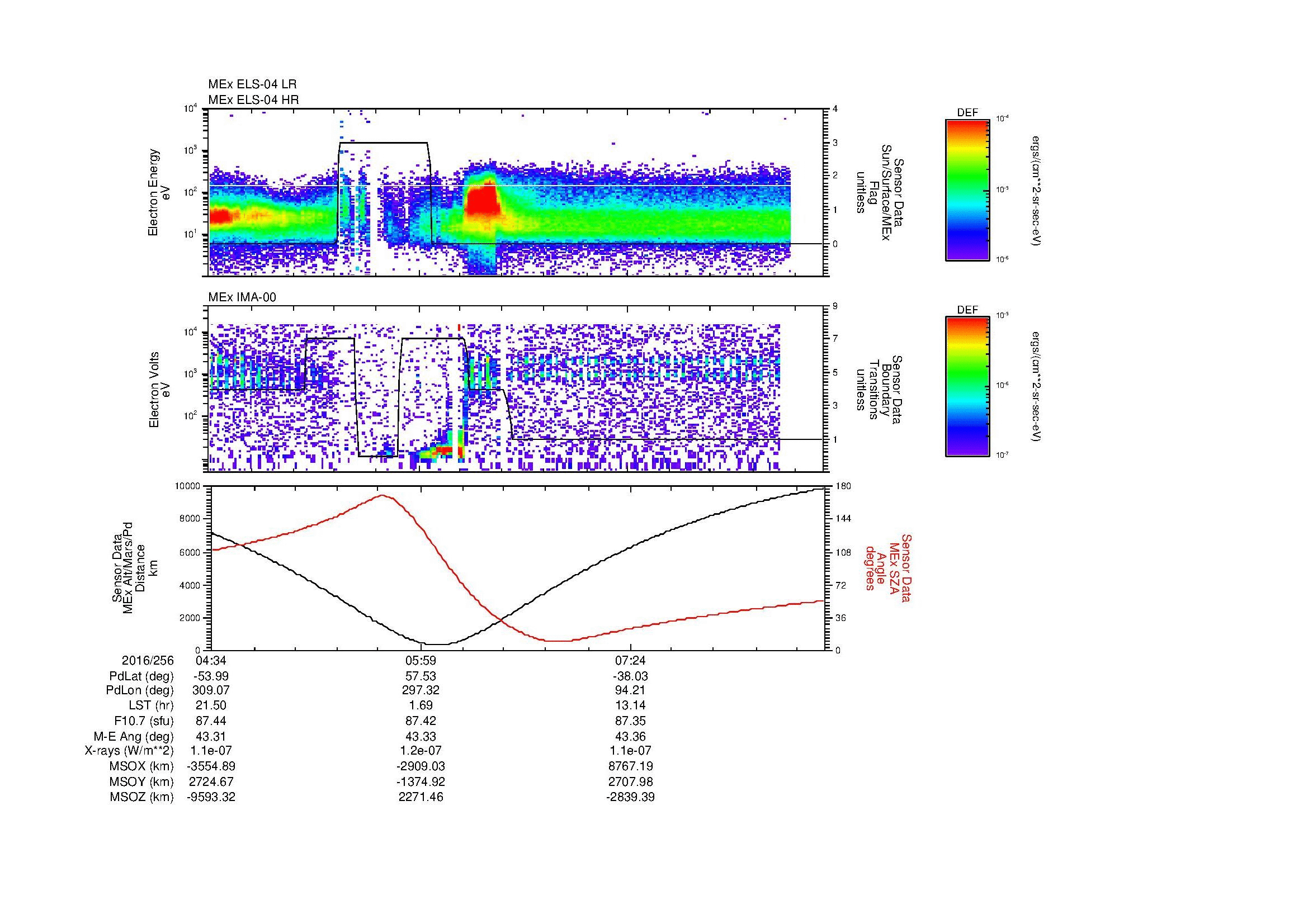 SurveyImages/MAVion_MExBS_2016256_0434_2016256_0845_B_Quicklook_ELS04_IMA00.gif