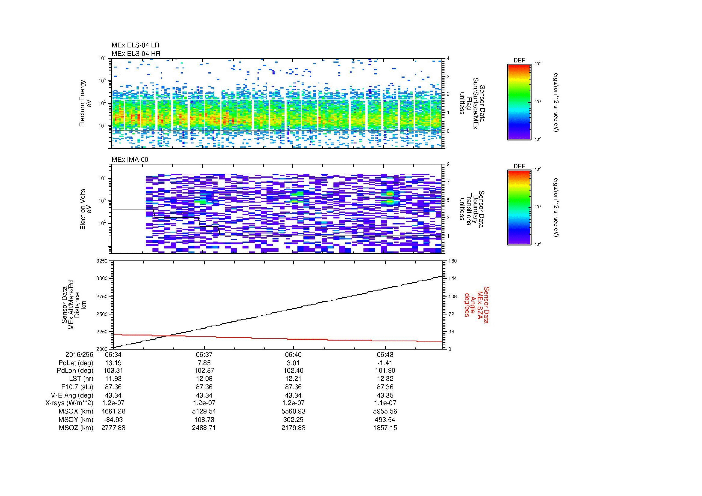 SurveyImages/MAVion_MExBS_2016256_0634_2016256_0645_C_Quicklook_ELS04_IMA00.gif