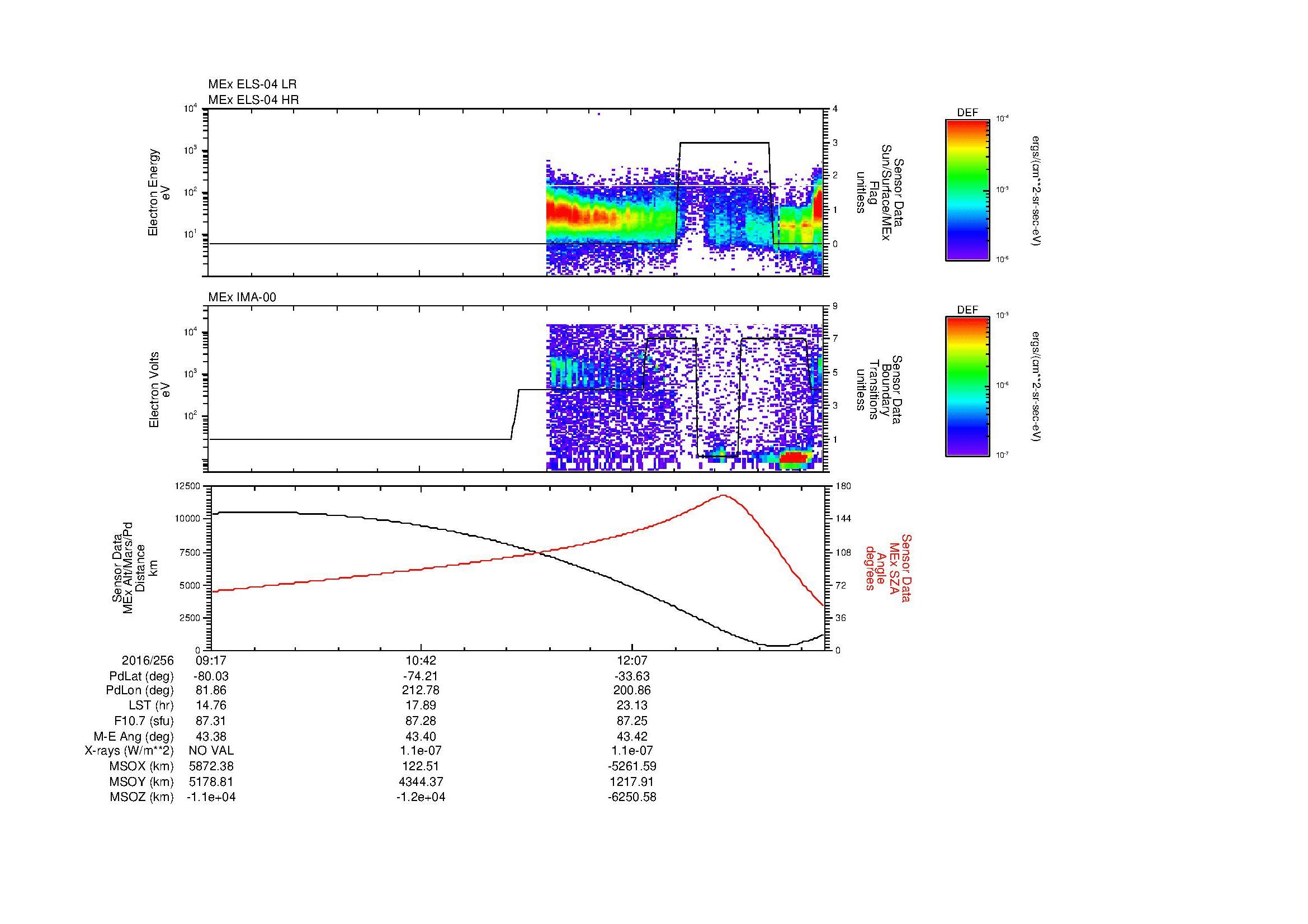 SurveyImages/MAVion_MExBS_2016256_0917_2016256_1326_B_Quicklook_ELS04_IMA00.gif