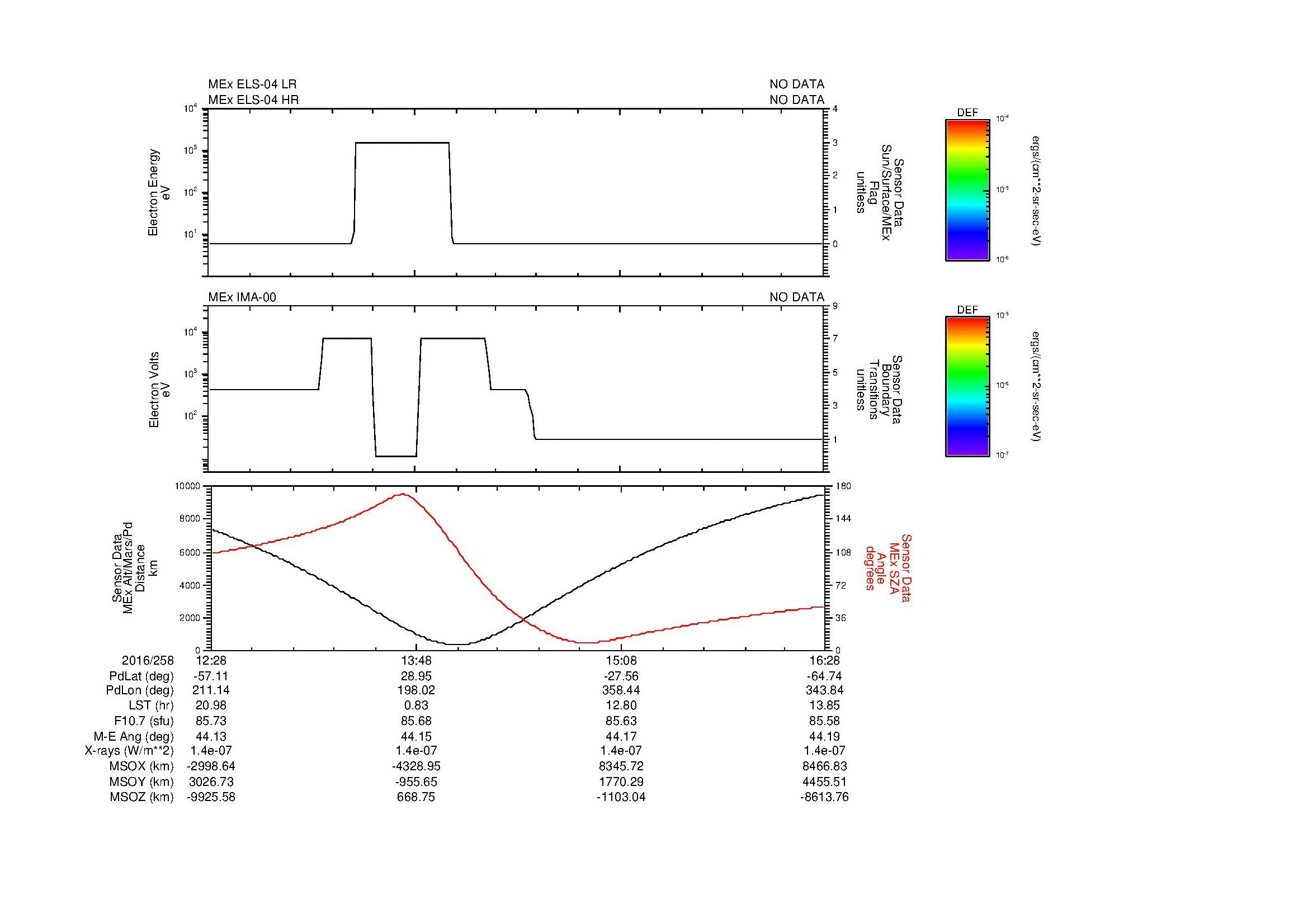 SurveyImages/MAVion_MExBS_2016258_1228_2016258_1629_B_Quicklook_ELS04_IMA00.gif