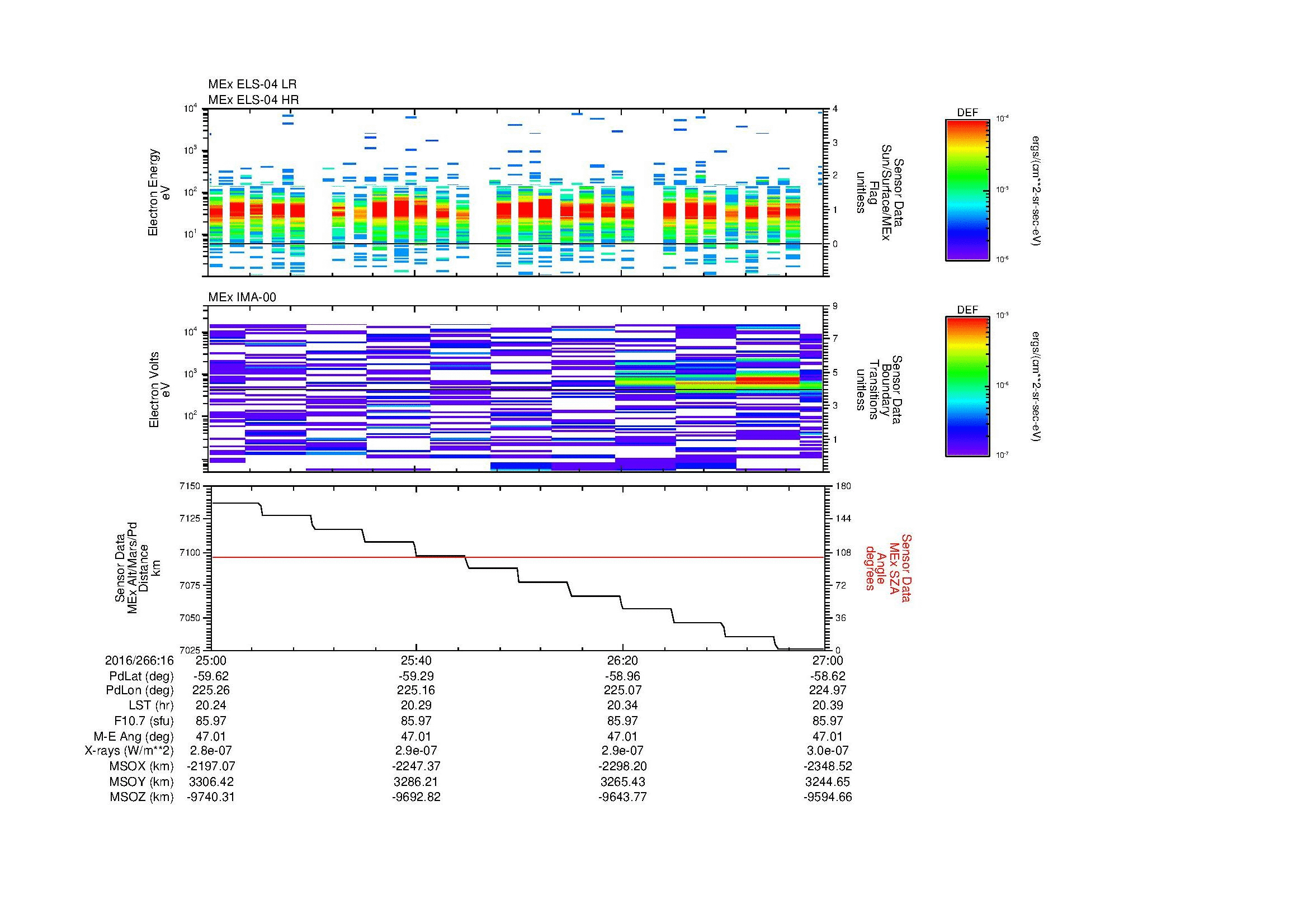 SurveyImages/MAVion_MExBS_2016266_1625_2016266_1627_C_Quicklook_ELS04_IMA00.gif
