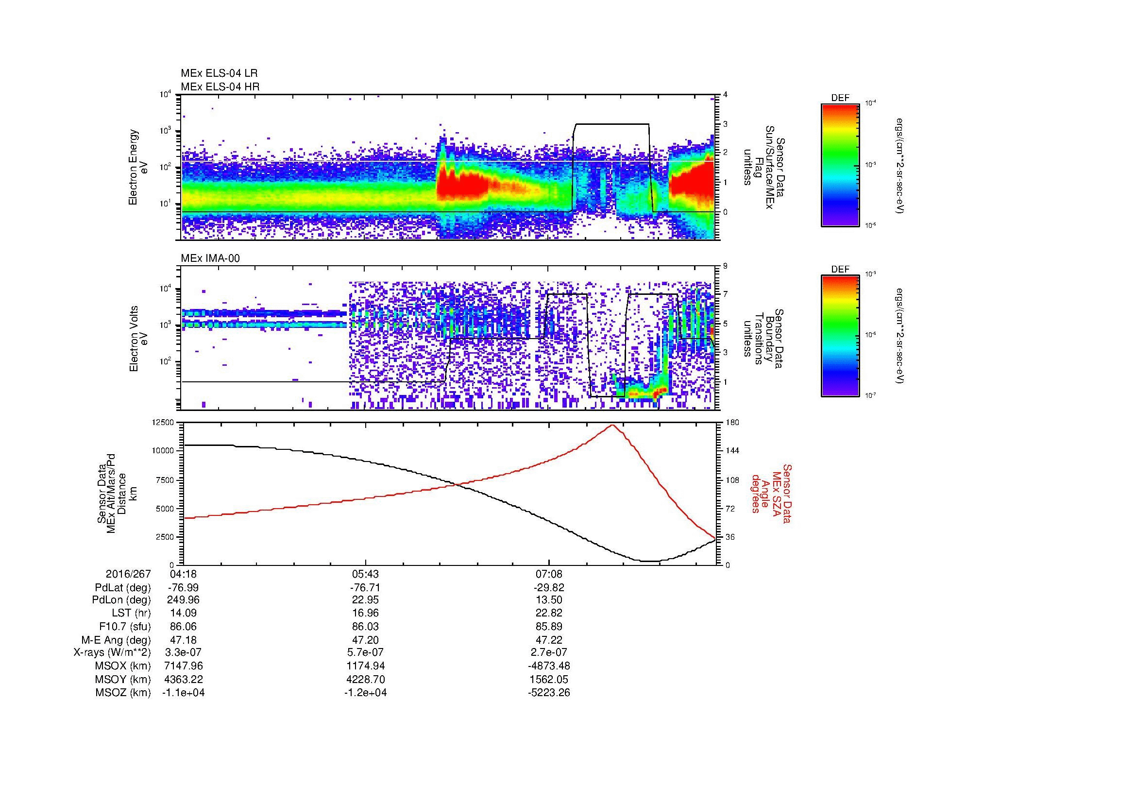 SurveyImages/MAVion_MExBS_2016267_0418_2016267_0827_B_Quicklook_ELS04_IMA00.gif