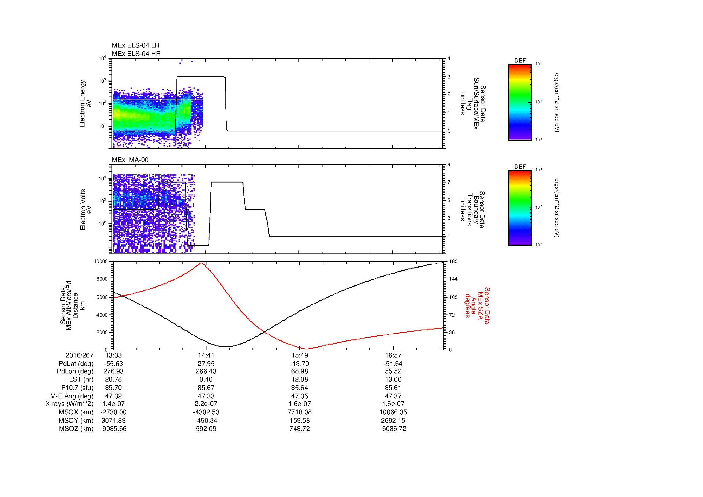 SurveyImages/MAVion_MExBS_2016267_1333_2016267_1735_B_Quicklook_ELS04_IMA00.gif