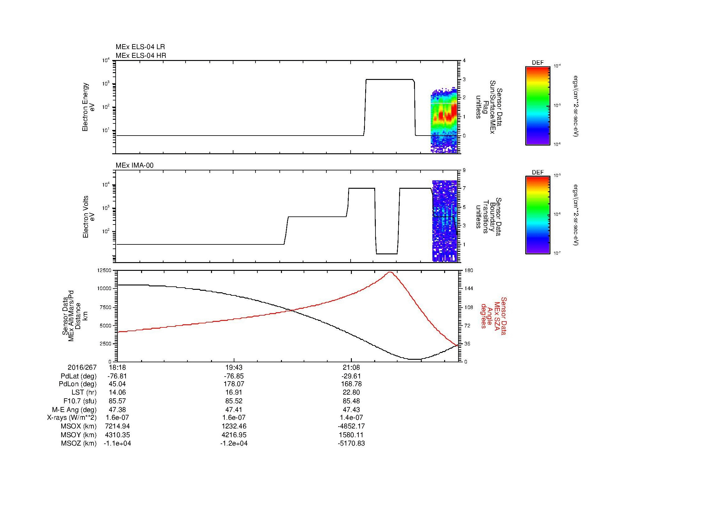 SurveyImages/MAVion_MExBS_2016267_1818_2016267_2228_B_Quicklook_ELS04_IMA00.gif