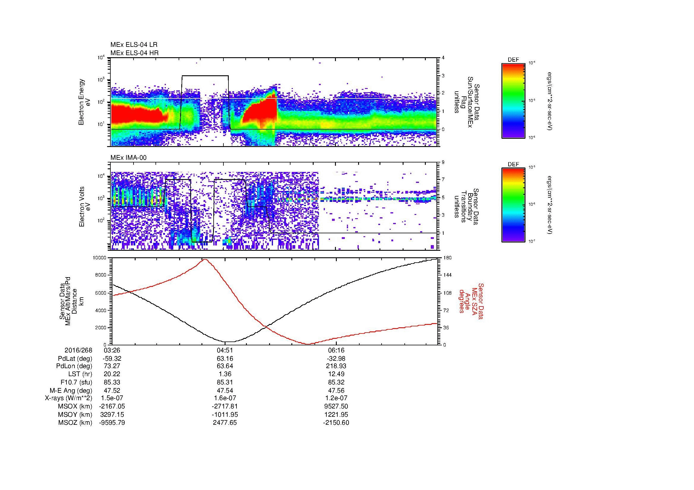 SurveyImages/MAVion_MExBS_2016268_0326_2016268_0734_B_Quicklook_ELS04_IMA00.gif