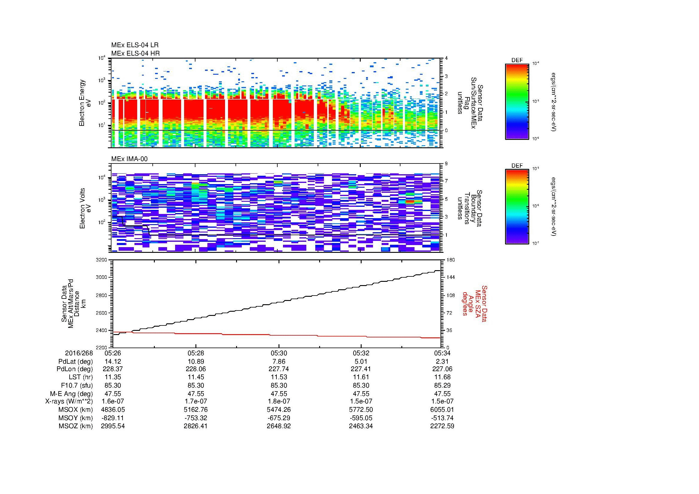 SurveyImages/MAVion_MExBS_2016268_0526_2016268_0534_C_Quicklook_ELS04_IMA00.gif