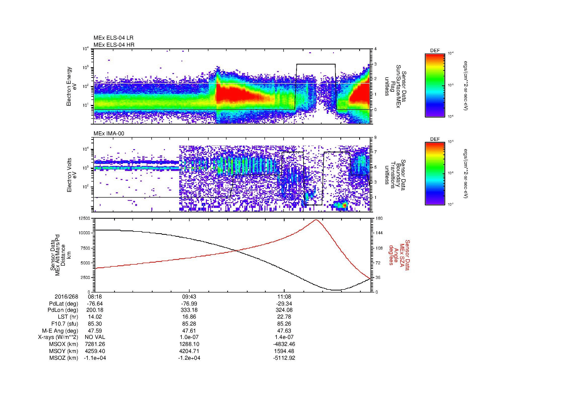 SurveyImages/MAVion_MExBS_2016268_0818_2016268_1227_B_Quicklook_ELS04_IMA00.gif