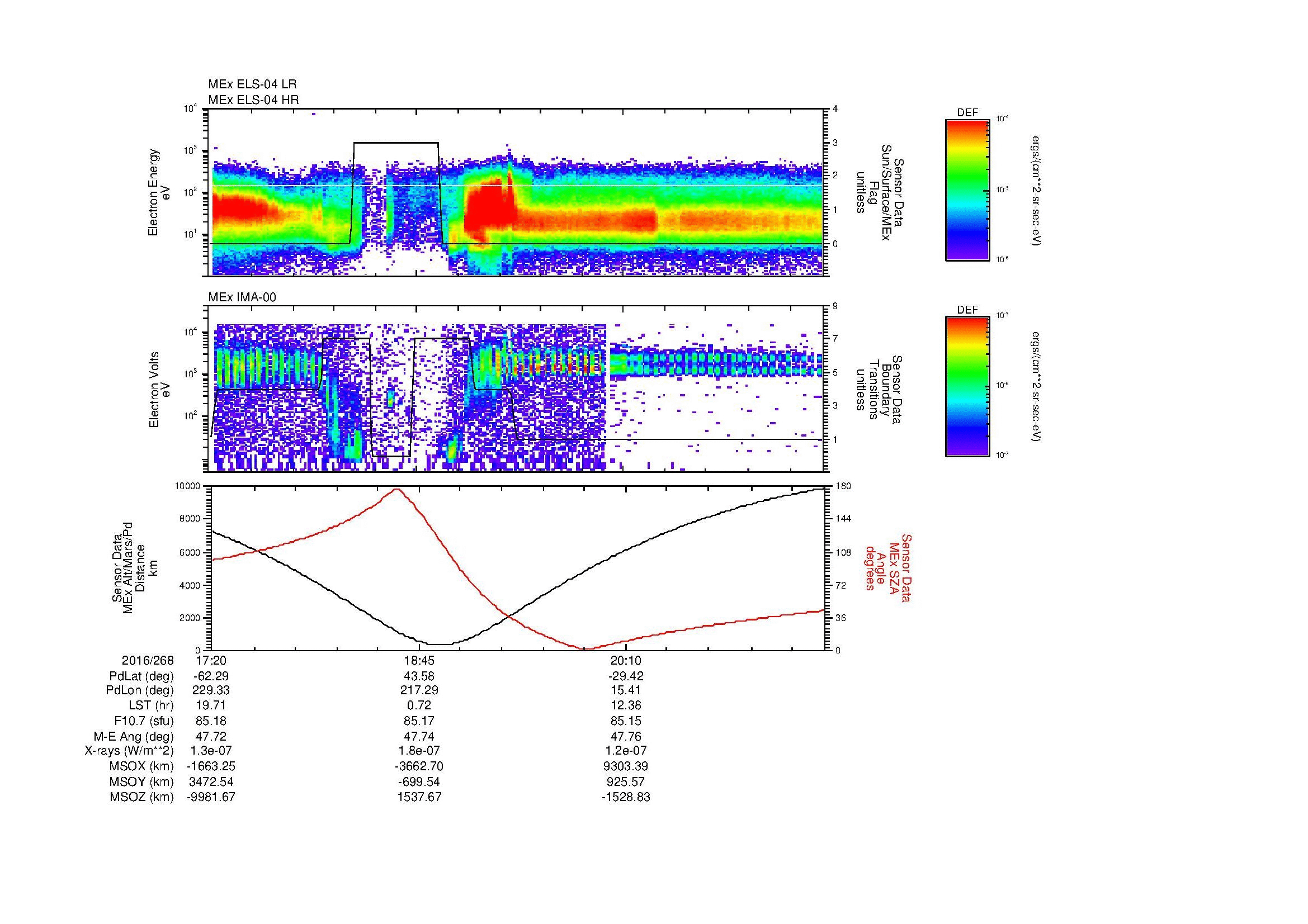 SurveyImages/MAVion_MExBS_2016268_1720_2016268_2133_B_Quicklook_ELS04_IMA00.gif