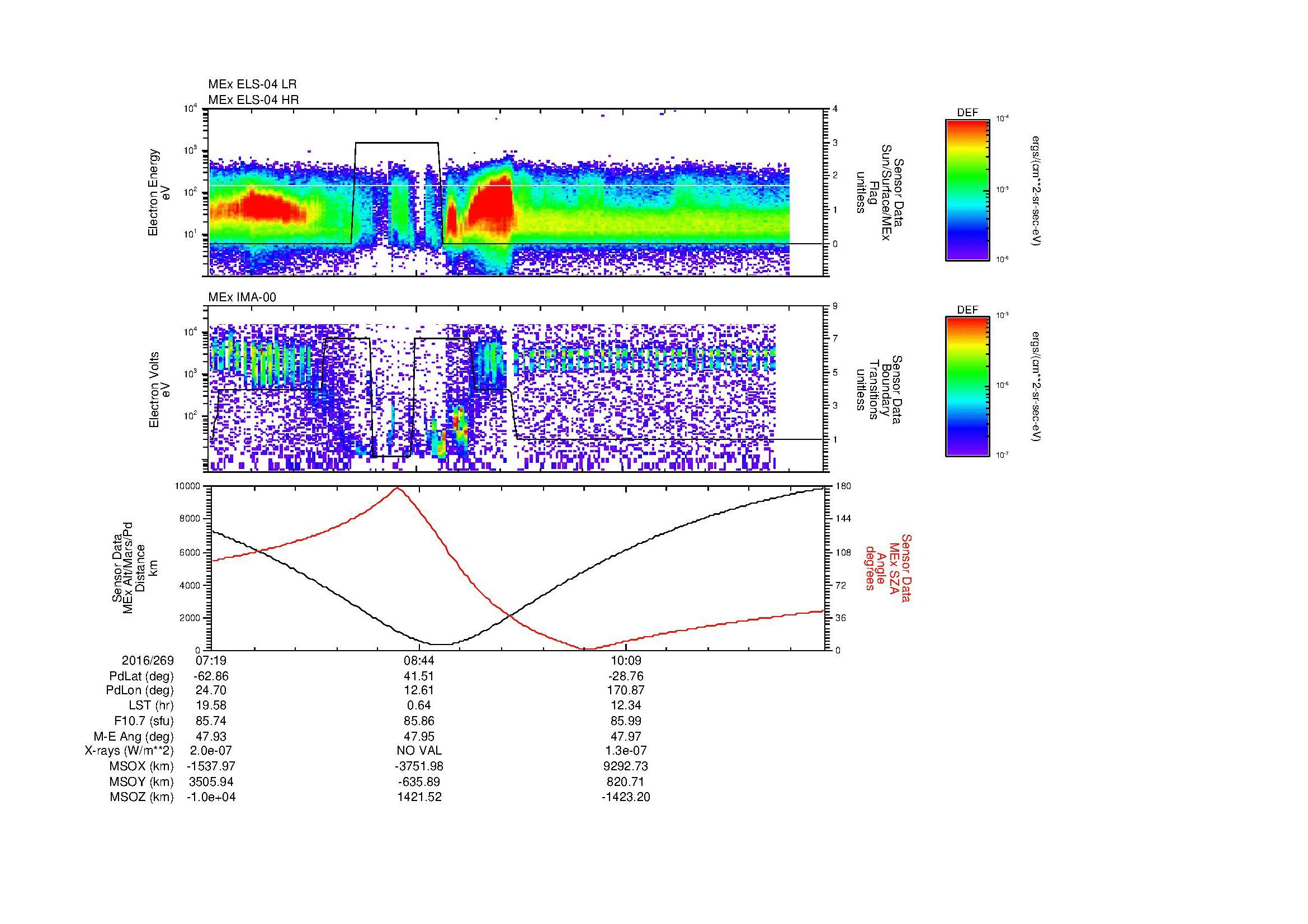 SurveyImages/MAVion_MExBS_2016269_0719_2016269_1133_B_Quicklook_ELS04_IMA00.gif