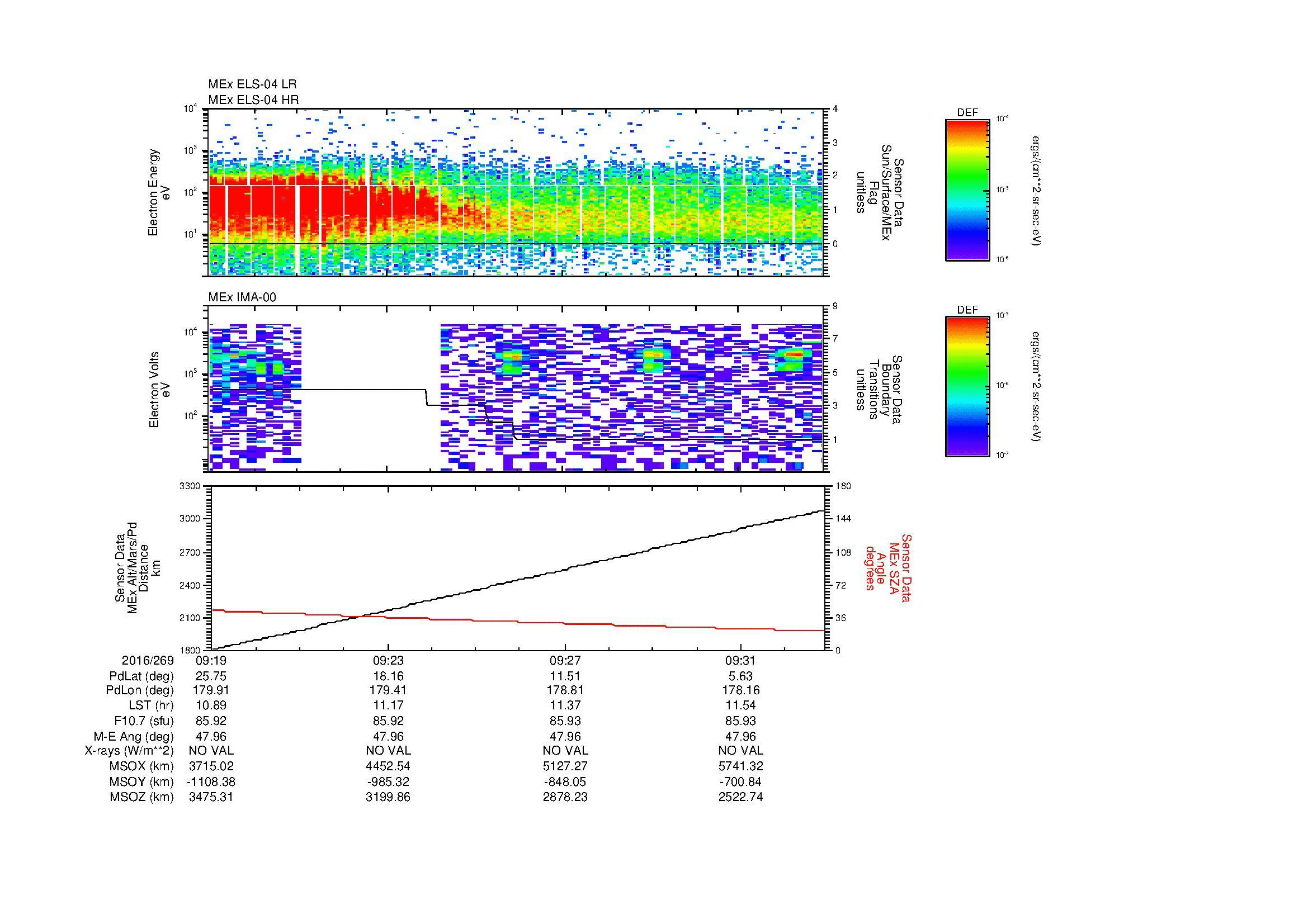 SurveyImages/MAVion_MExBS_2016269_0919_2016269_0933_C_Quicklook_ELS04_IMA00.gif