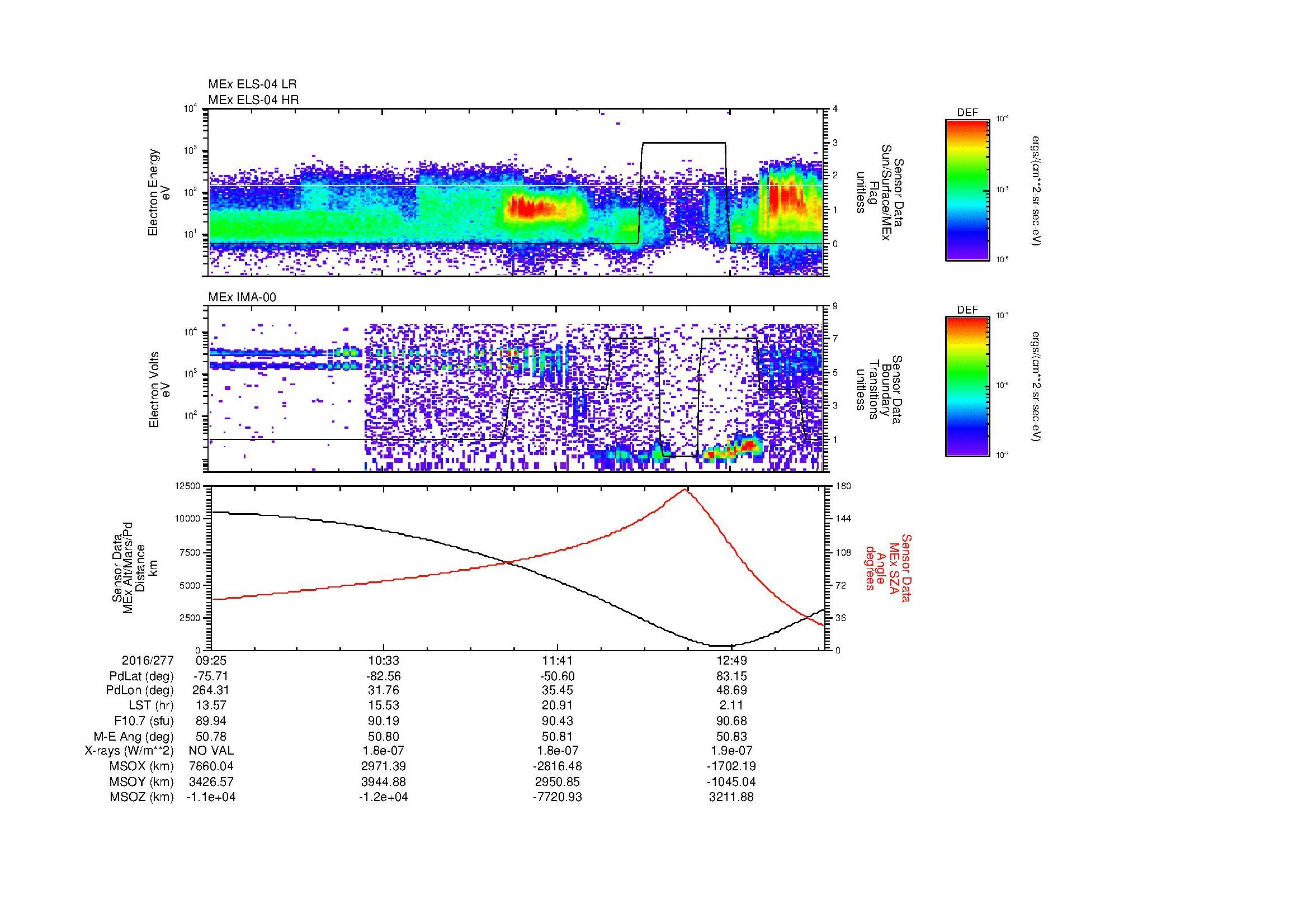 SurveyImages/MAVion_MExBS_2016277_0925_2016277_1327_B_Quicklook_ELS04_IMA00.gif
