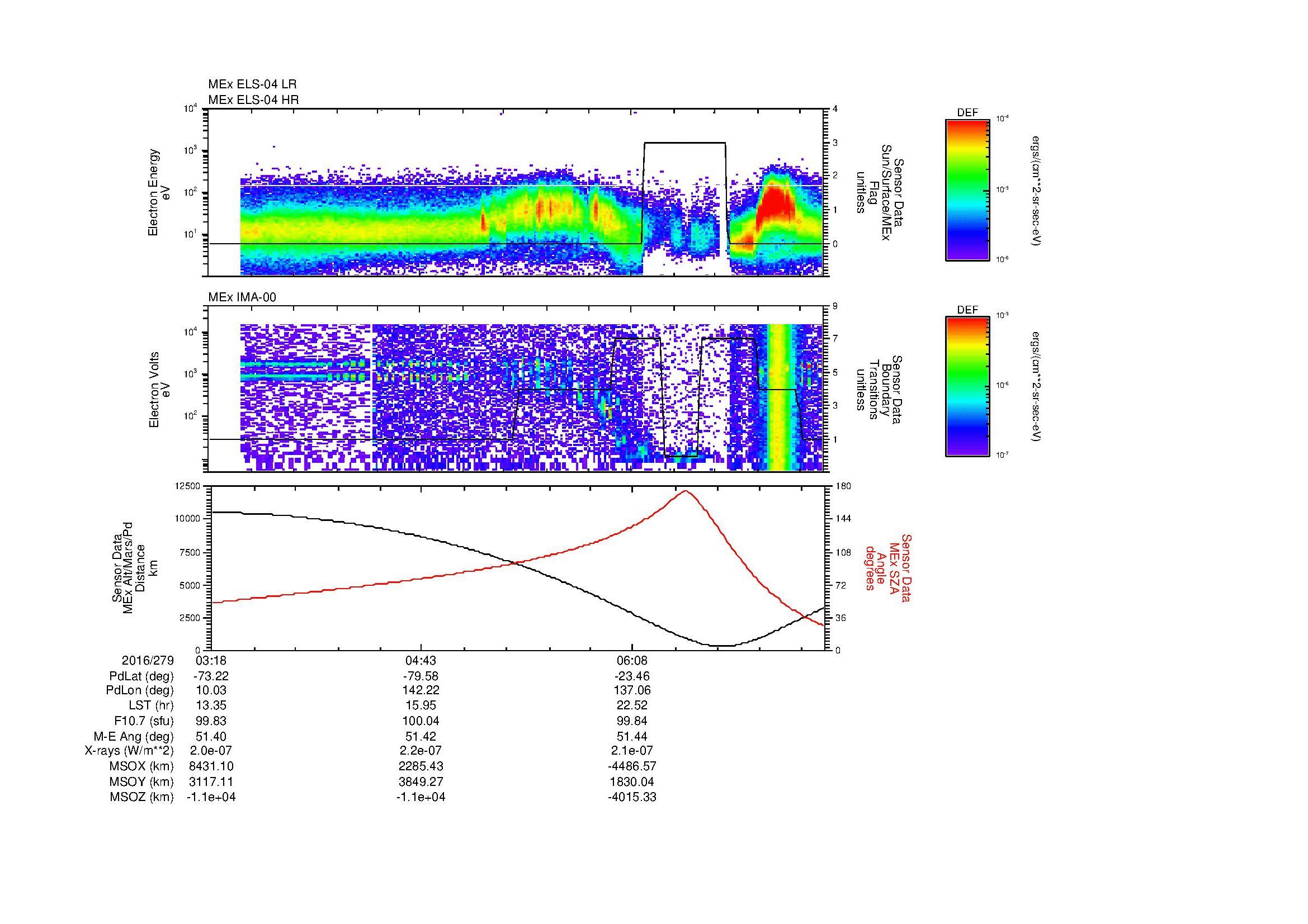 SurveyImages/MAVion_MExBS_2016279_0318_2016279_0727_B_Quicklook_ELS04_IMA00.gif
