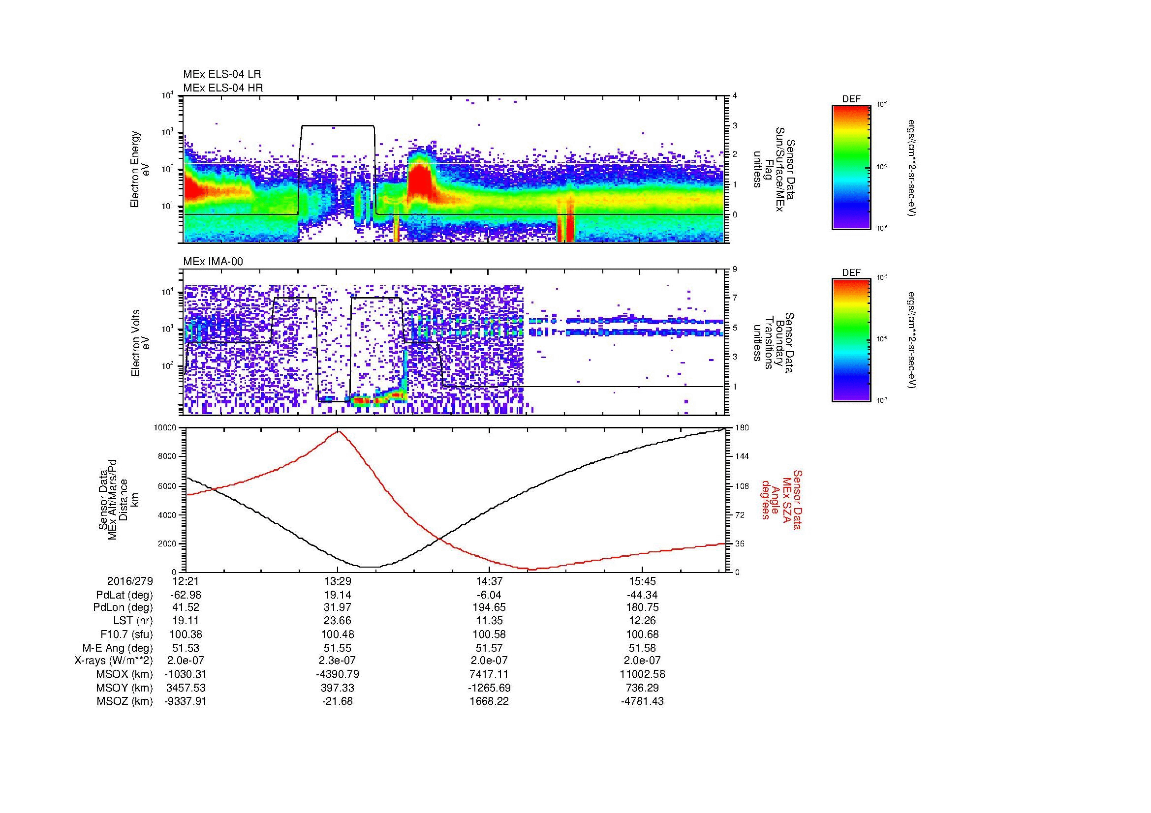 SurveyImages/MAVion_MExBS_2016279_1221_2016279_1624_B_Quicklook_ELS04_IMA00.gif