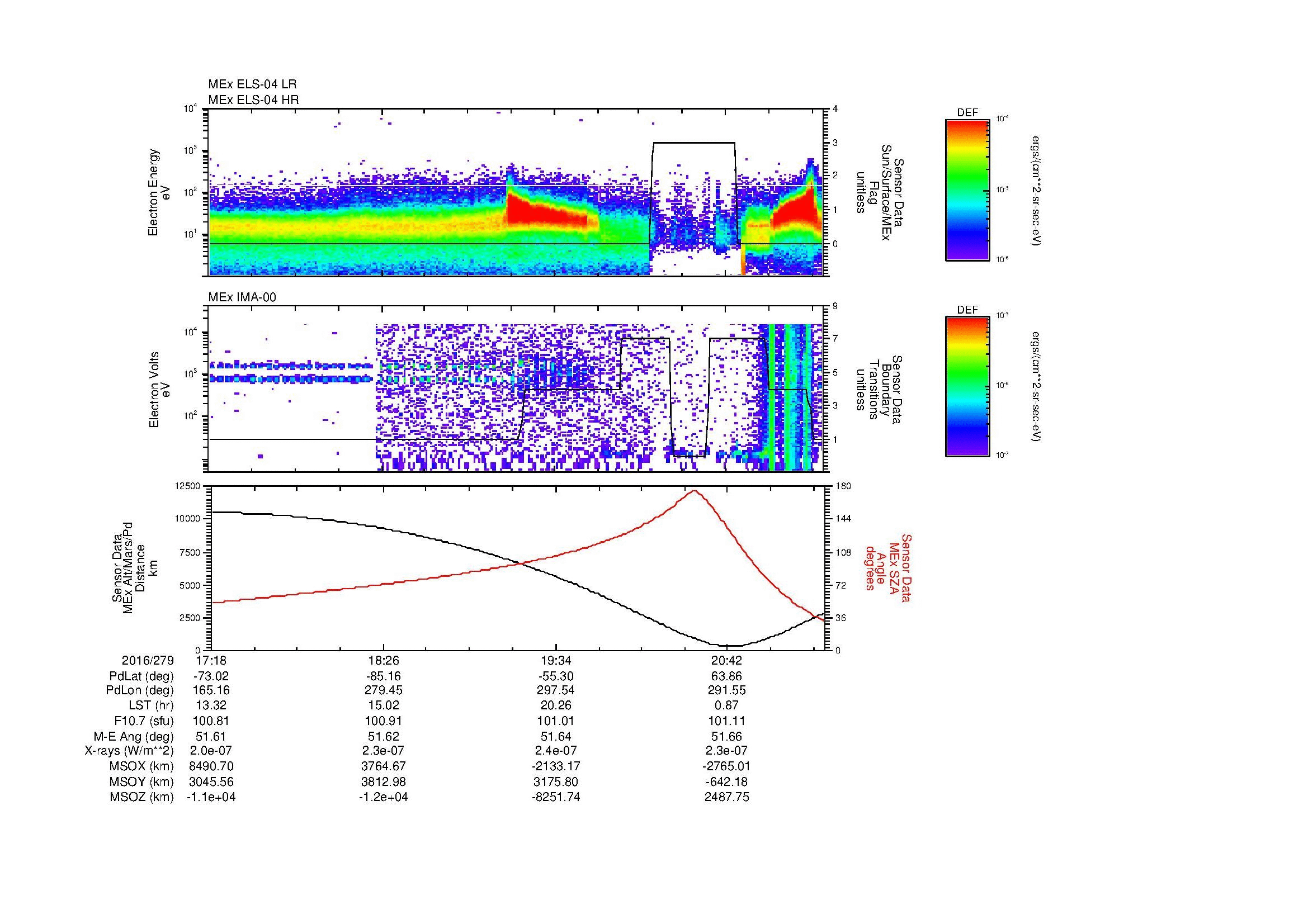 SurveyImages/MAVion_MExBS_2016279_1718_2016279_2122_B_Quicklook_ELS04_IMA00.gif