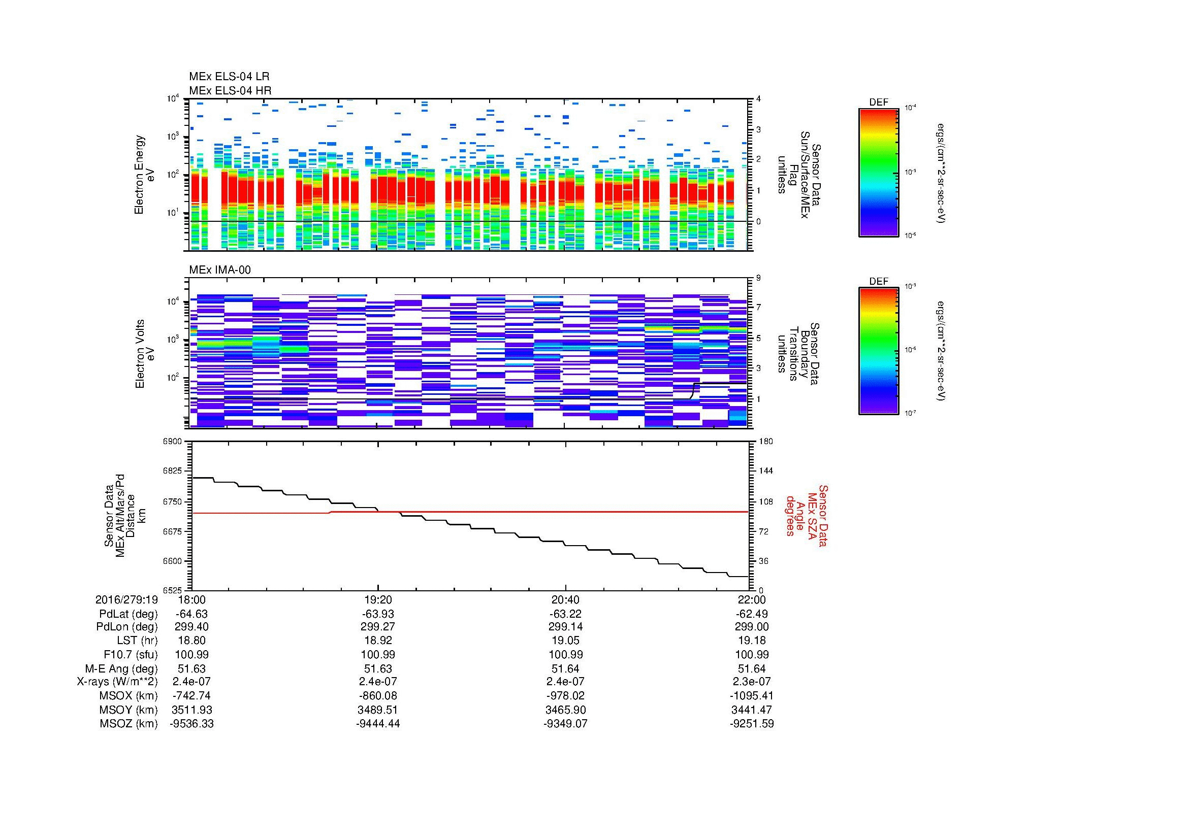 SurveyImages/MAVion_MExBS_2016279_1918_2016279_1922_C_Quicklook_ELS04_IMA00.gif