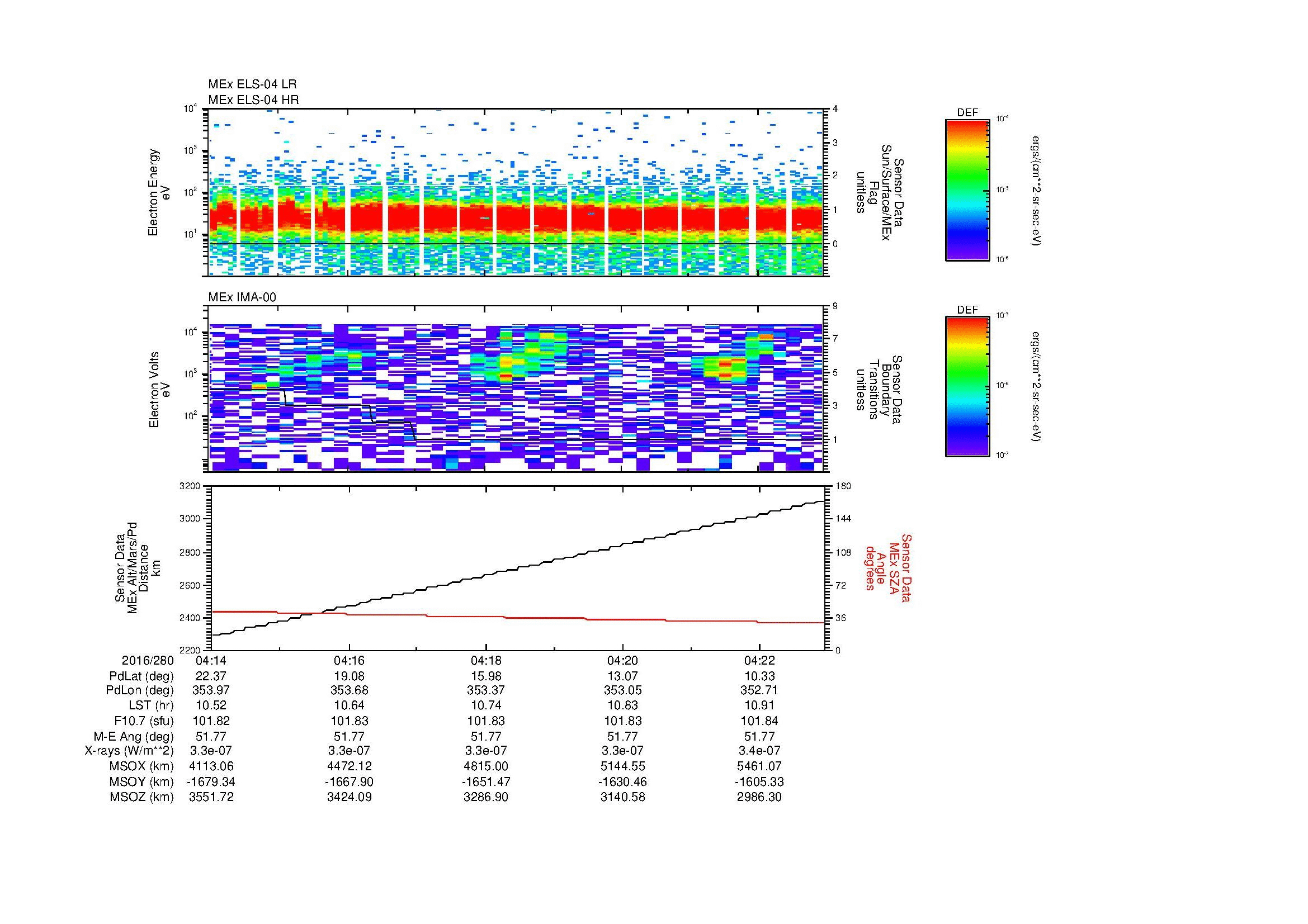 SurveyImages/MAVion_MExBS_2016280_0414_2016280_0423_C_Quicklook_ELS04_IMA00.gif
