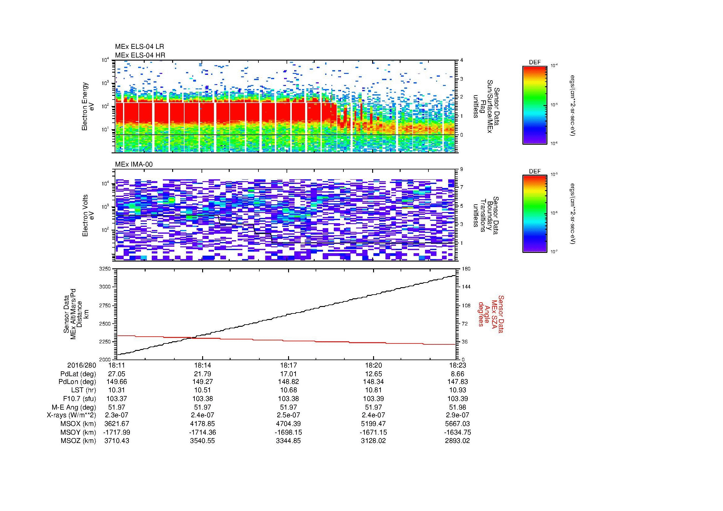 SurveyImages/MAVion_MExBS_2016280_1811_2016280_1823_C_Quicklook_ELS04_IMA00.gif