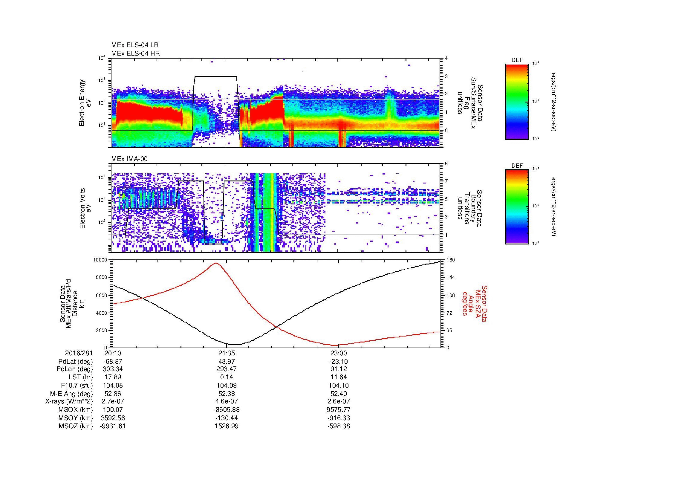 SurveyImages/MAVion_MExBS_2016281_2010_2016282_0018_B_Quicklook_ELS04_IMA00.gif