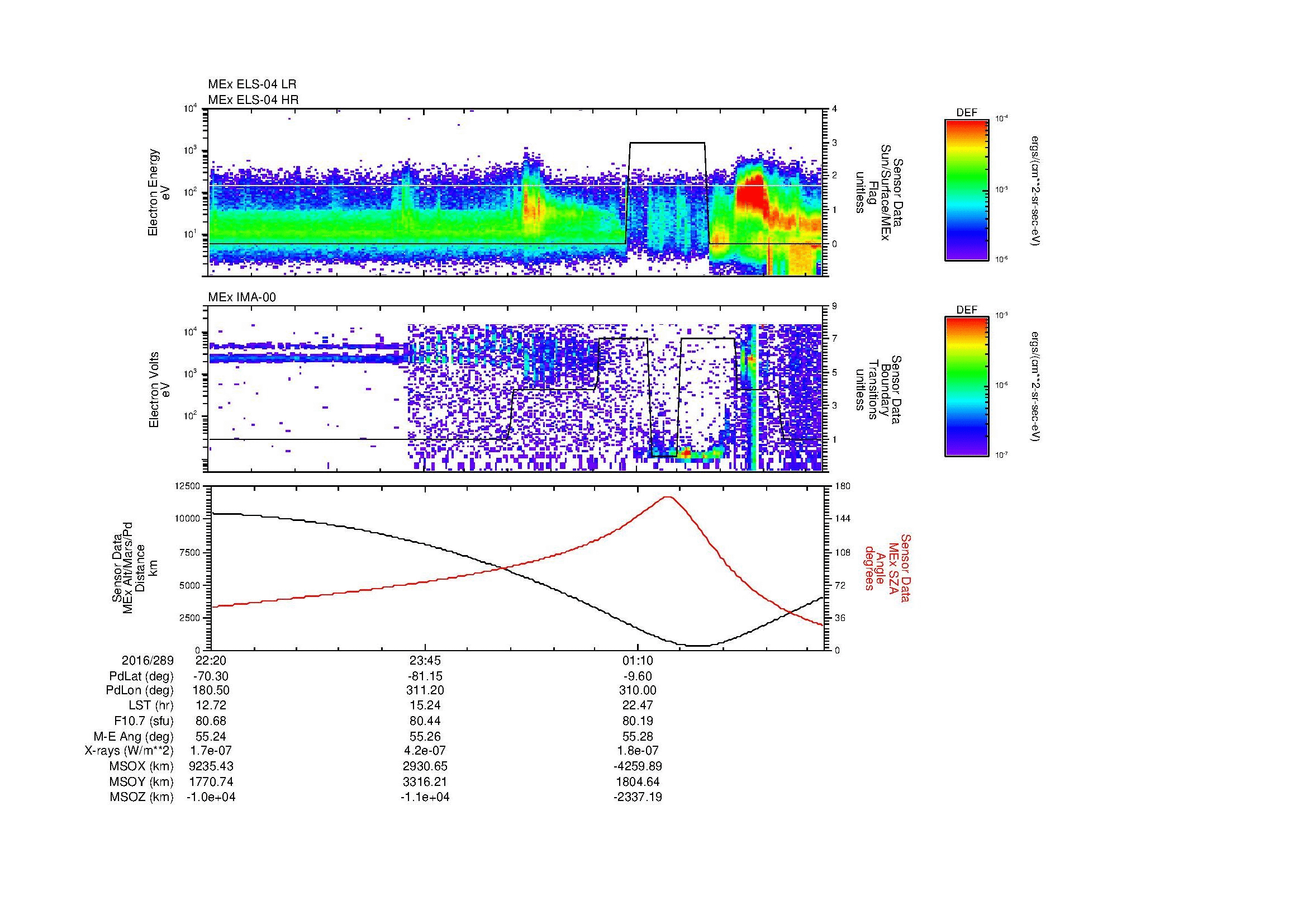 SurveyImages/MAVion_MExBS_2016289_2220_2016290_0226_B_Quicklook_ELS04_IMA00.gif