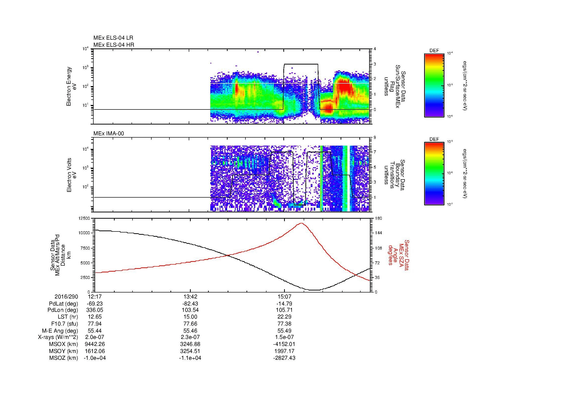 SurveyImages/MAVion_MExBS_2016290_1217_2016290_1625_B_Quicklook_ELS04_IMA00.gif