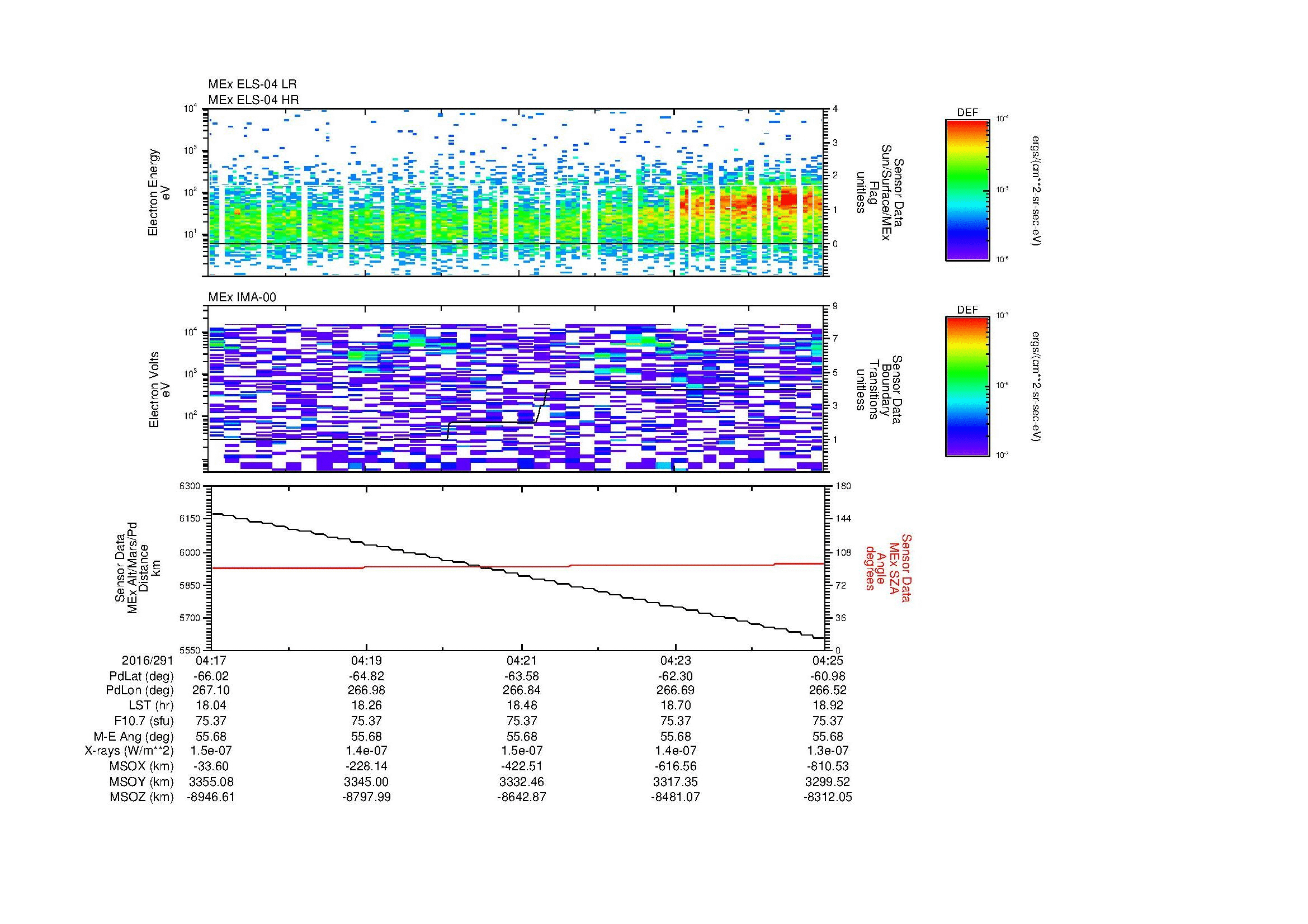 SurveyImages/MAVion_MExBS_2016291_0417_2016291_0425_C_Quicklook_ELS04_IMA00.gif