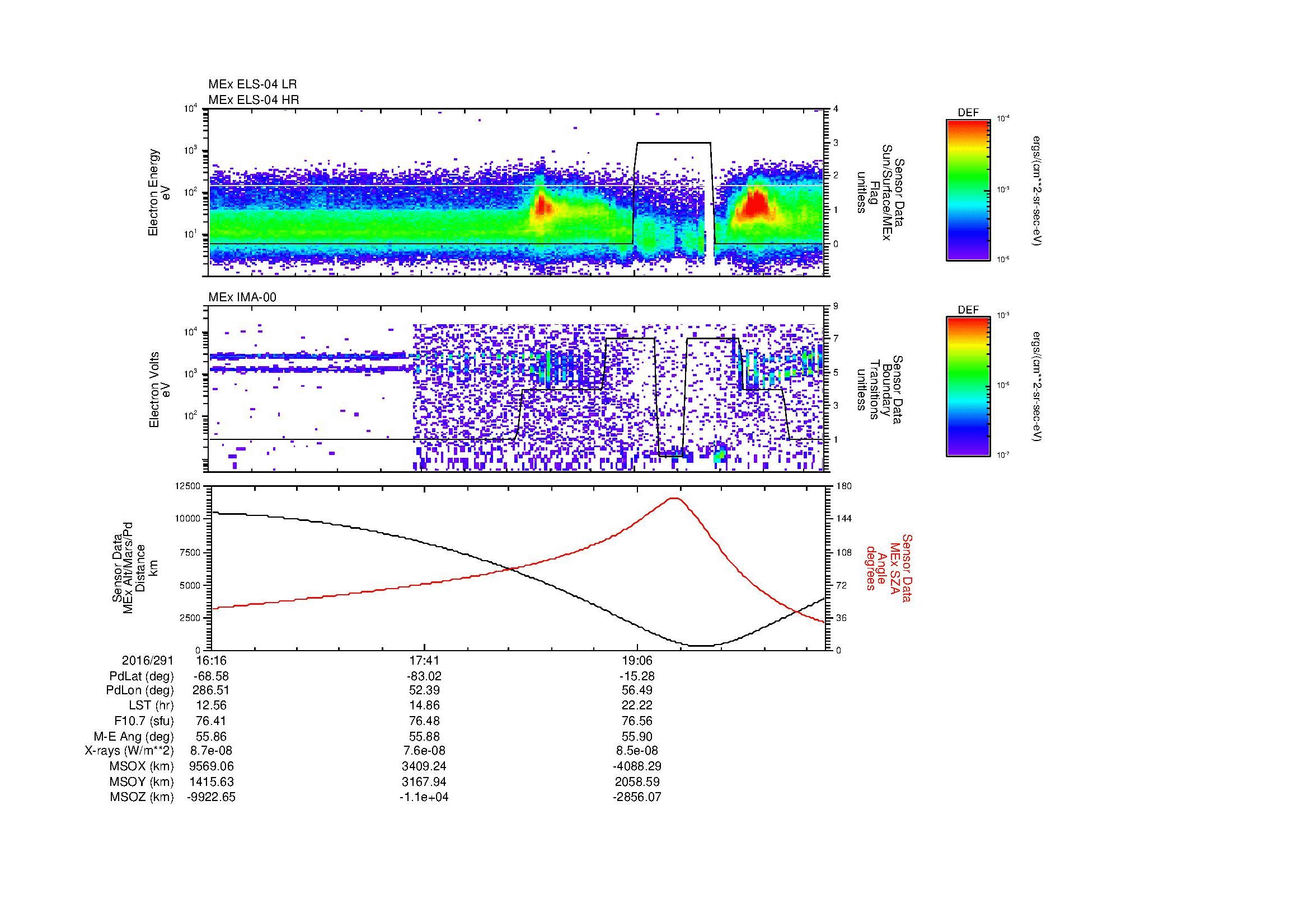SurveyImages/MAVion_MExBS_2016291_1616_2016291_2023_B_Quicklook_ELS04_IMA00.gif