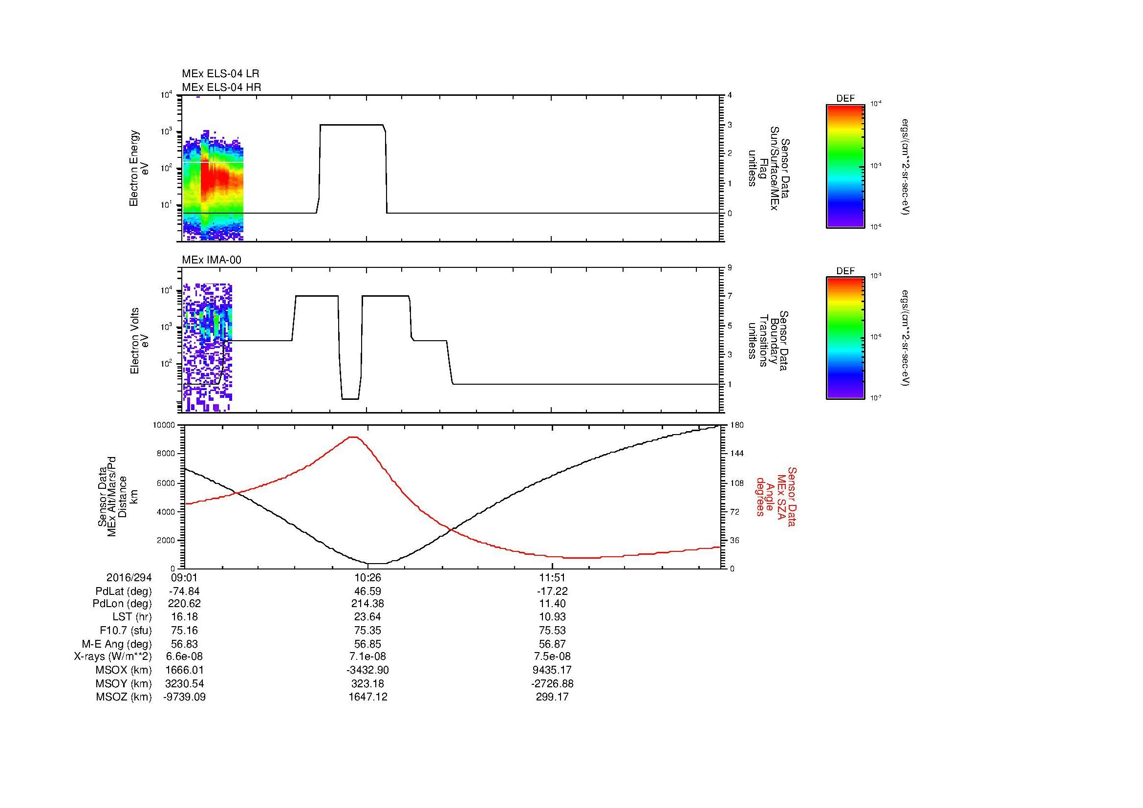 SurveyImages/MAVion_MExBS_2016294_0901_2016294_1311_B_Quicklook_ELS04_IMA00.gif