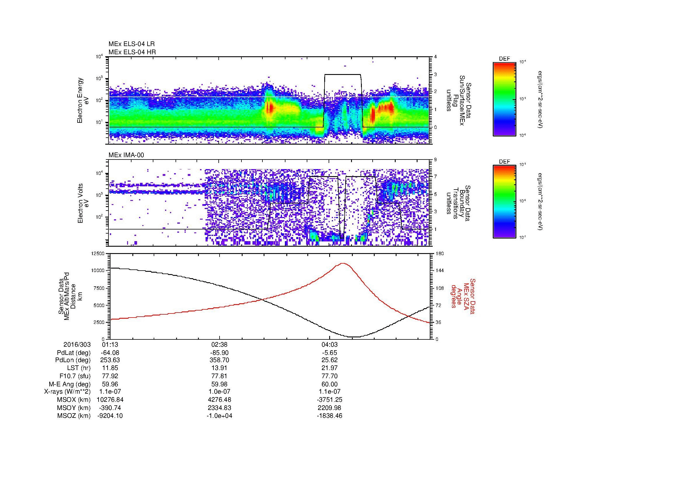 SurveyImages/MAVion_MExBS_2016303_0113_2016303_0522_B_Quicklook_ELS04_IMA00.gif