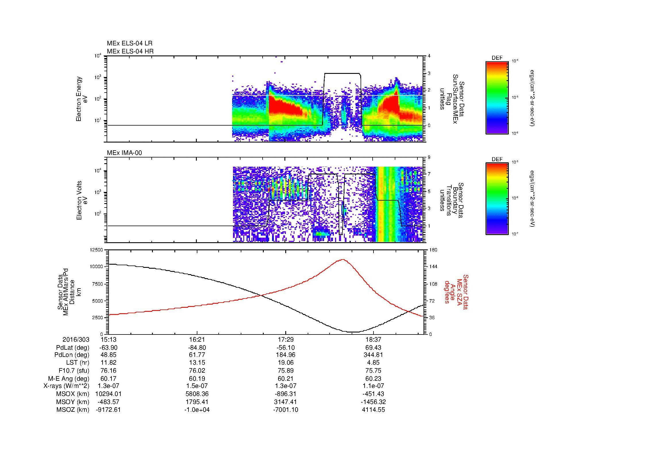 SurveyImages/MAVion_MExBS_2016303_1513_2016303_1917_B_Quicklook_ELS04_IMA00.gif