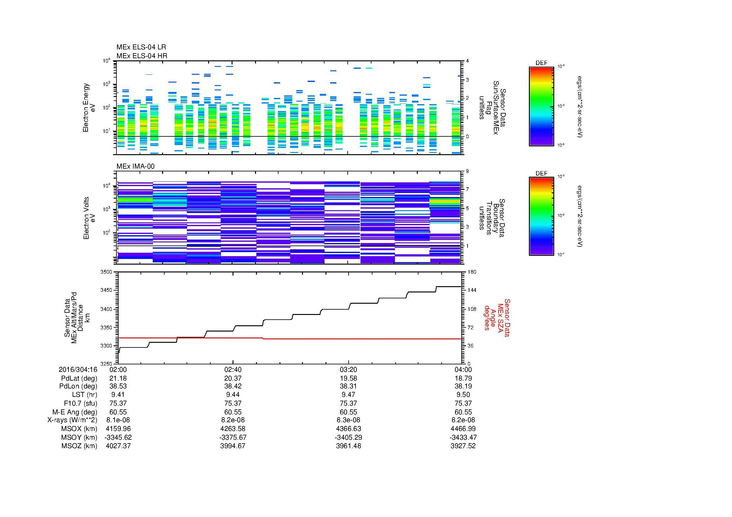 SurveyImages/MAVion_MExBS_2016304_1602_2016304_1604_C_Quicklook_ELS04_IMA00.gif