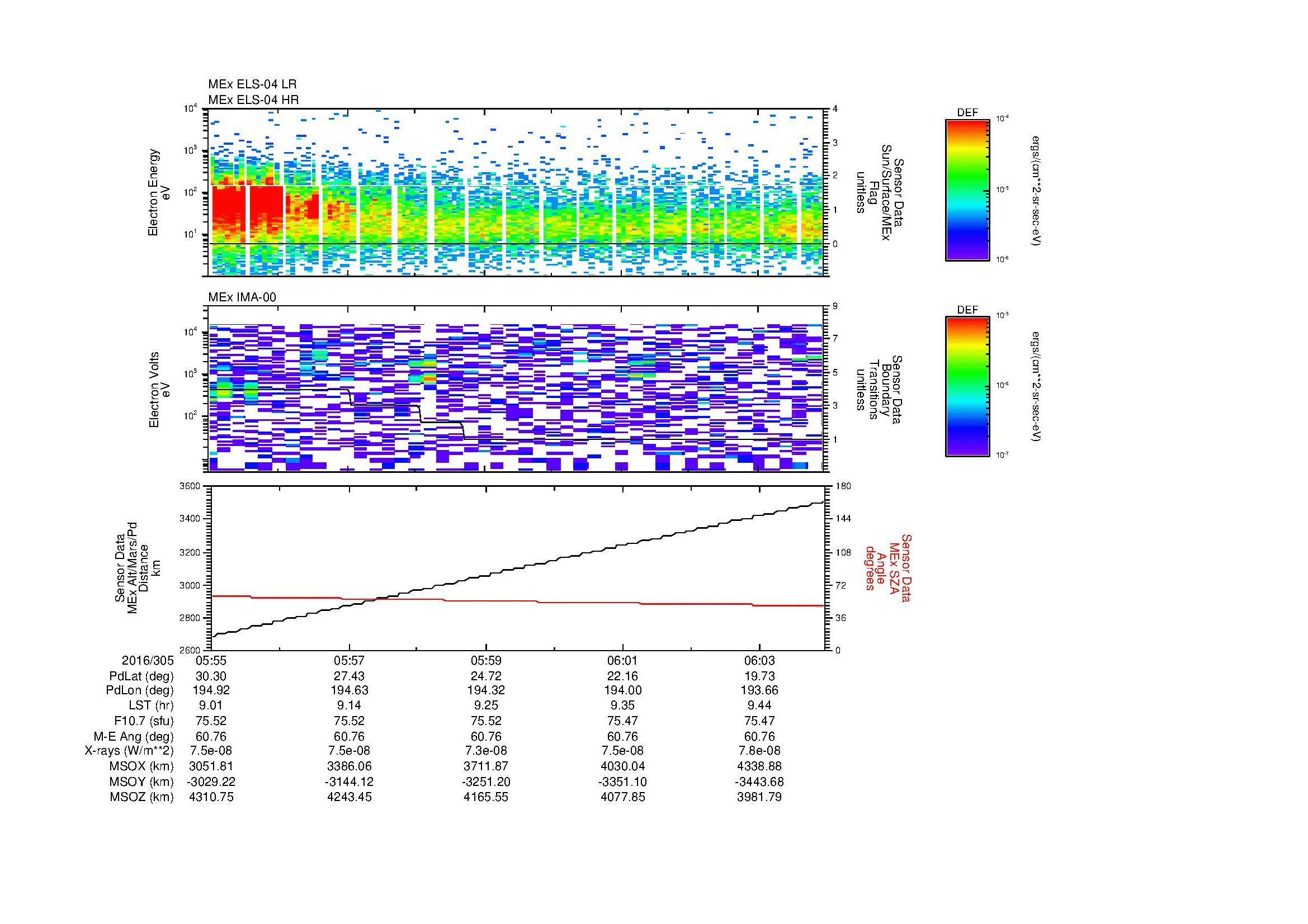 SurveyImages/MAVion_MExBS_2016305_0555_2016305_0604_C_Quicklook_ELS04_IMA00.gif