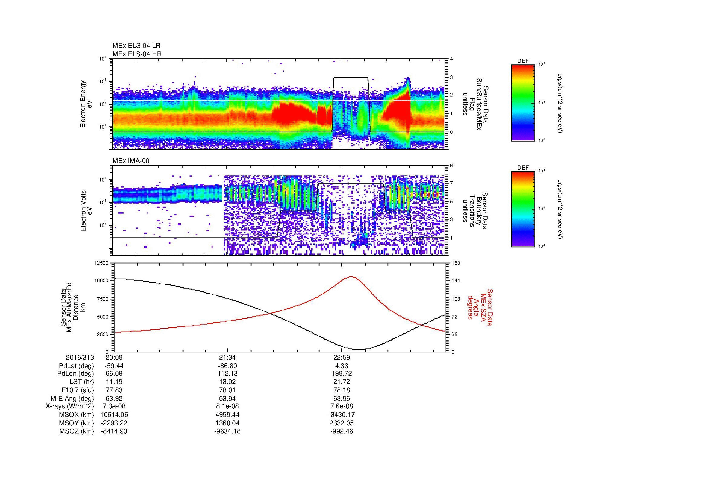 SurveyImages/MAVion_MExBS_2016313_2009_2016314_0018_B_Quicklook_ELS04_IMA00.gif