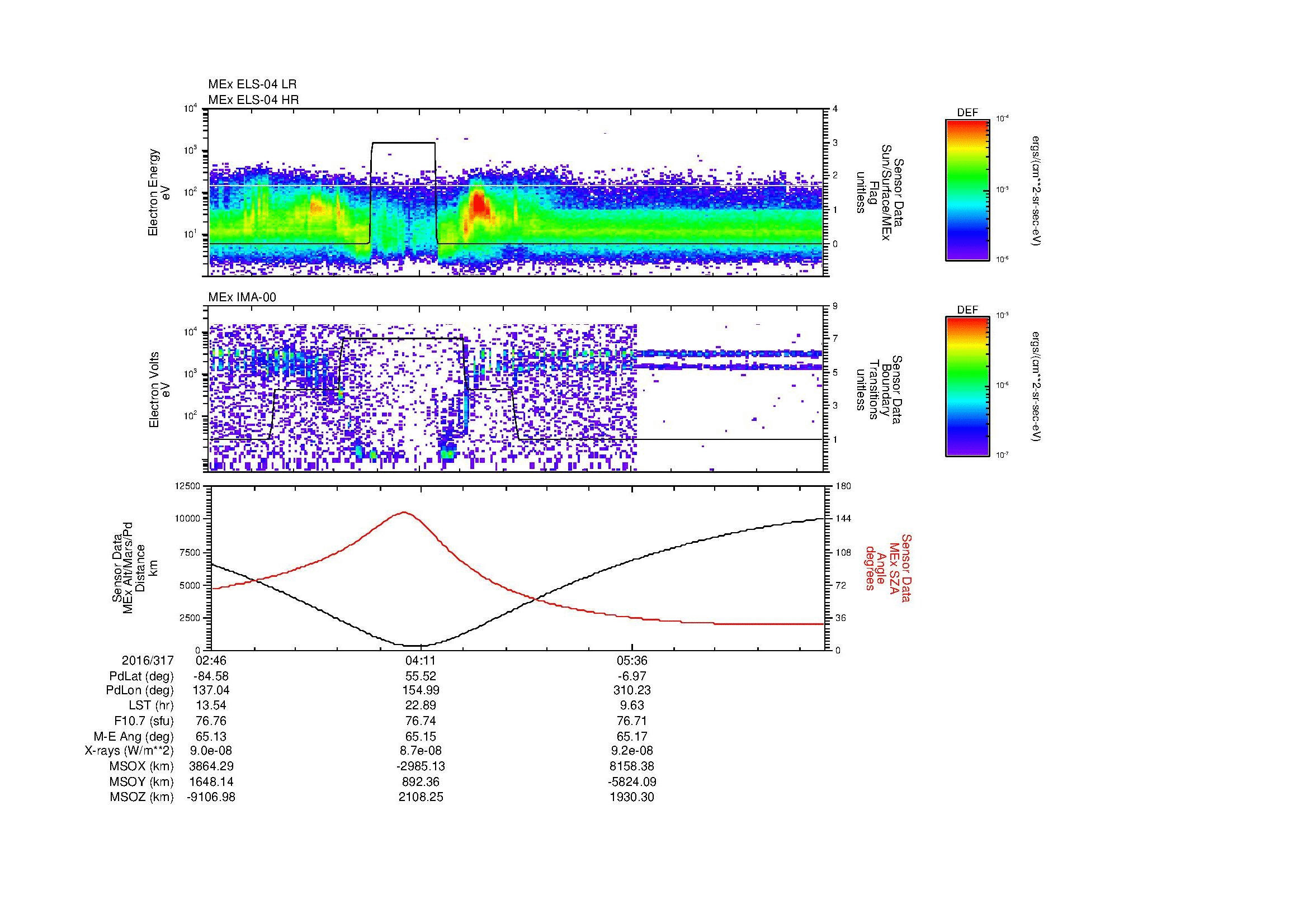 SurveyImages/MAVion_MExBS_2016317_0246_2016317_0656_B_Quicklook_ELS04_IMA00.gif