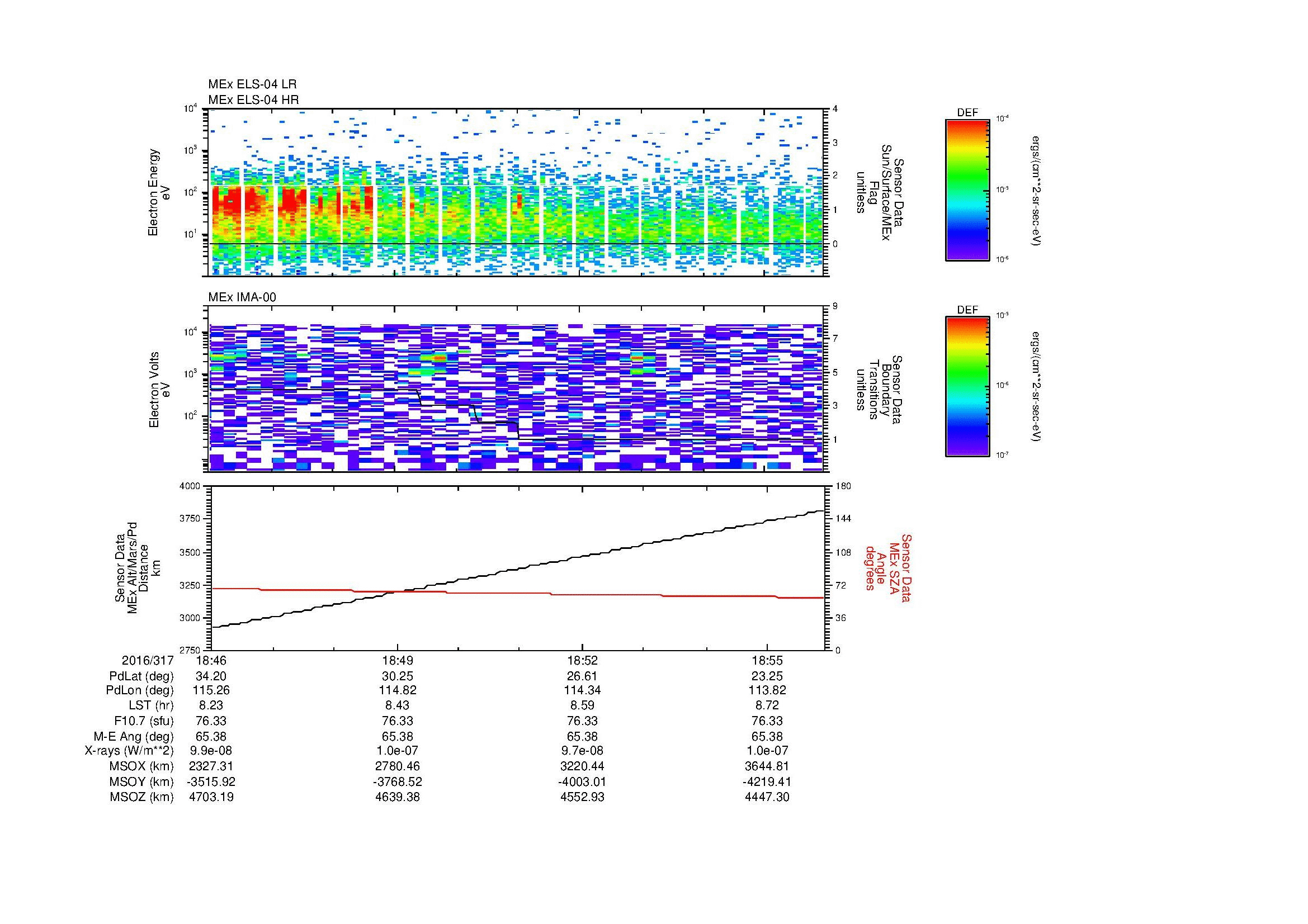 SurveyImages/MAVion_MExBS_2016317_1846_2016317_1856_C_Quicklook_ELS04_IMA00.gif