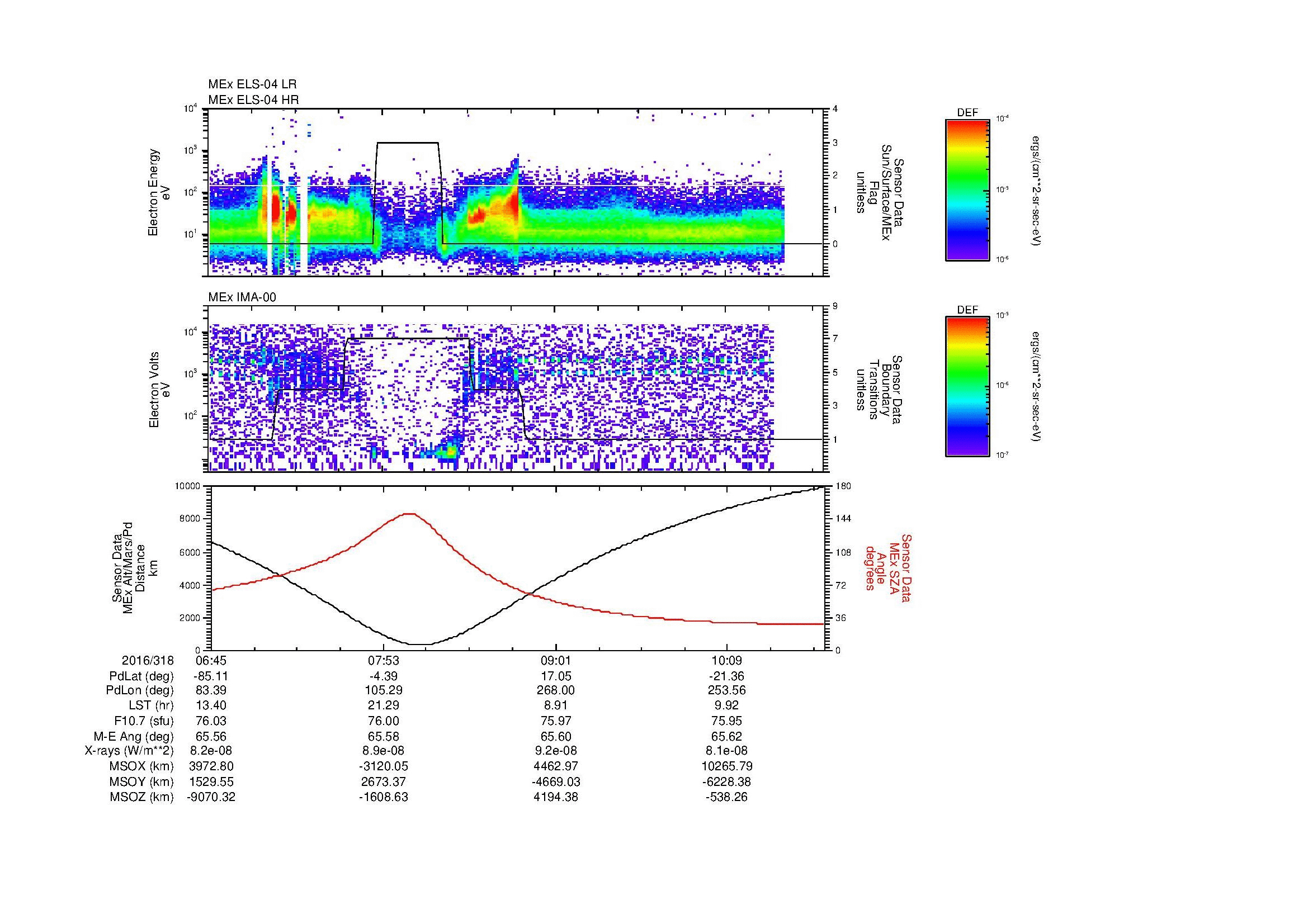 SurveyImages/MAVion_MExBS_2016318_0645_2016318_1049_B_Quicklook_ELS04_IMA00.gif