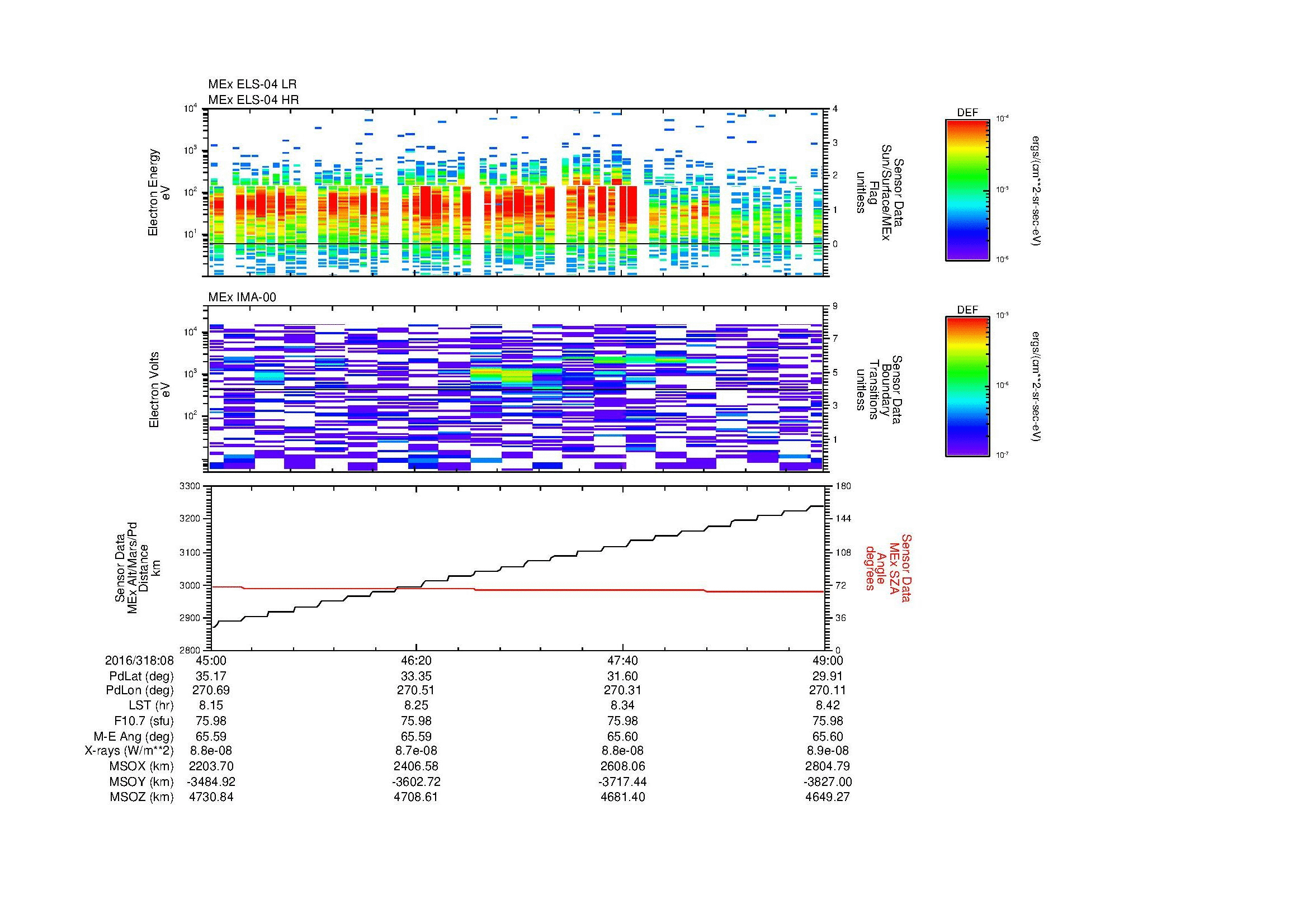 SurveyImages/MAVion_MExBS_2016318_0845_2016318_0849_C_Quicklook_ELS04_IMA00.gif