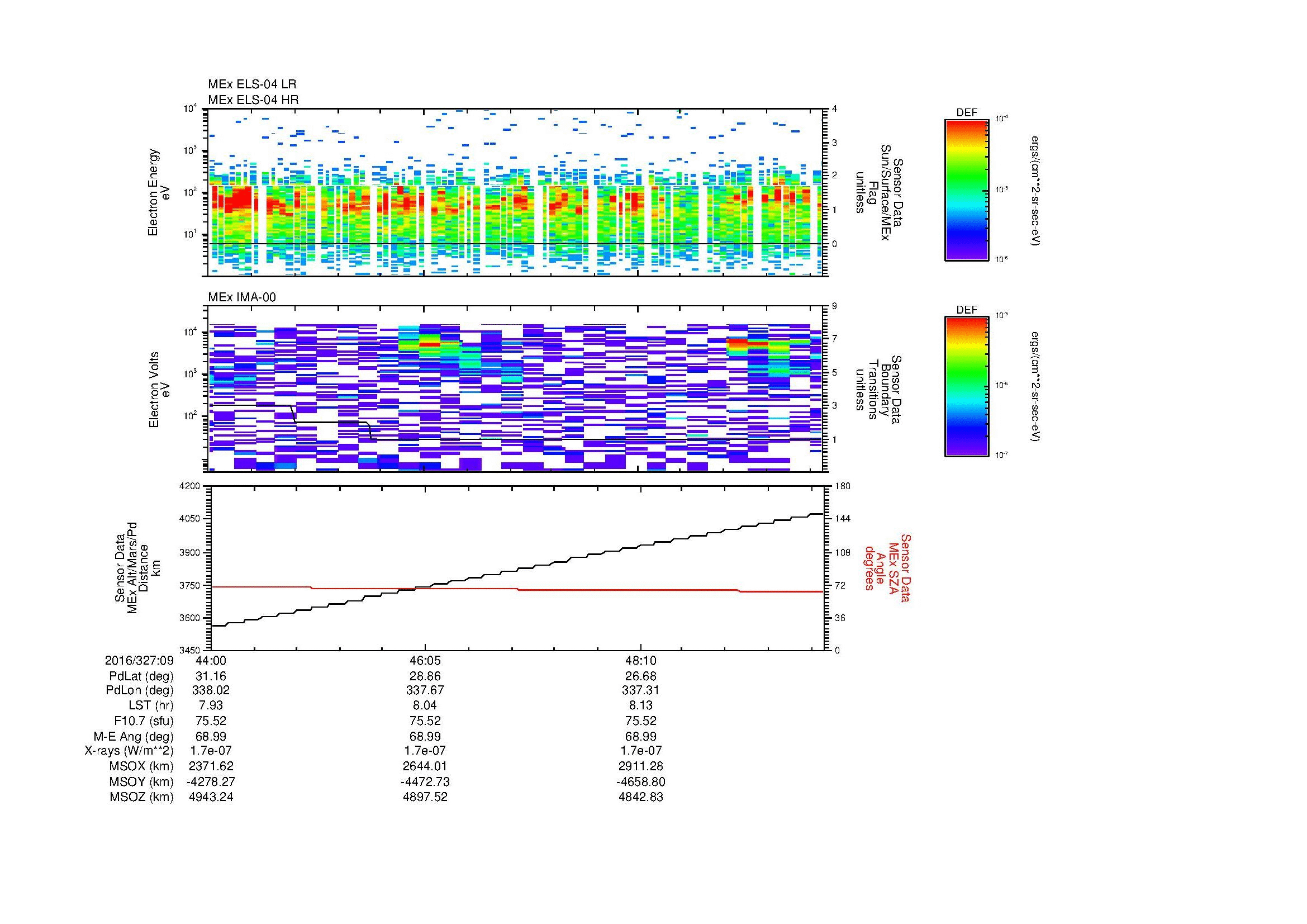 SurveyImages/MAVion_MExBS_2016327_0944_2016327_0950_C_Quicklook_ELS04_IMA00.gif