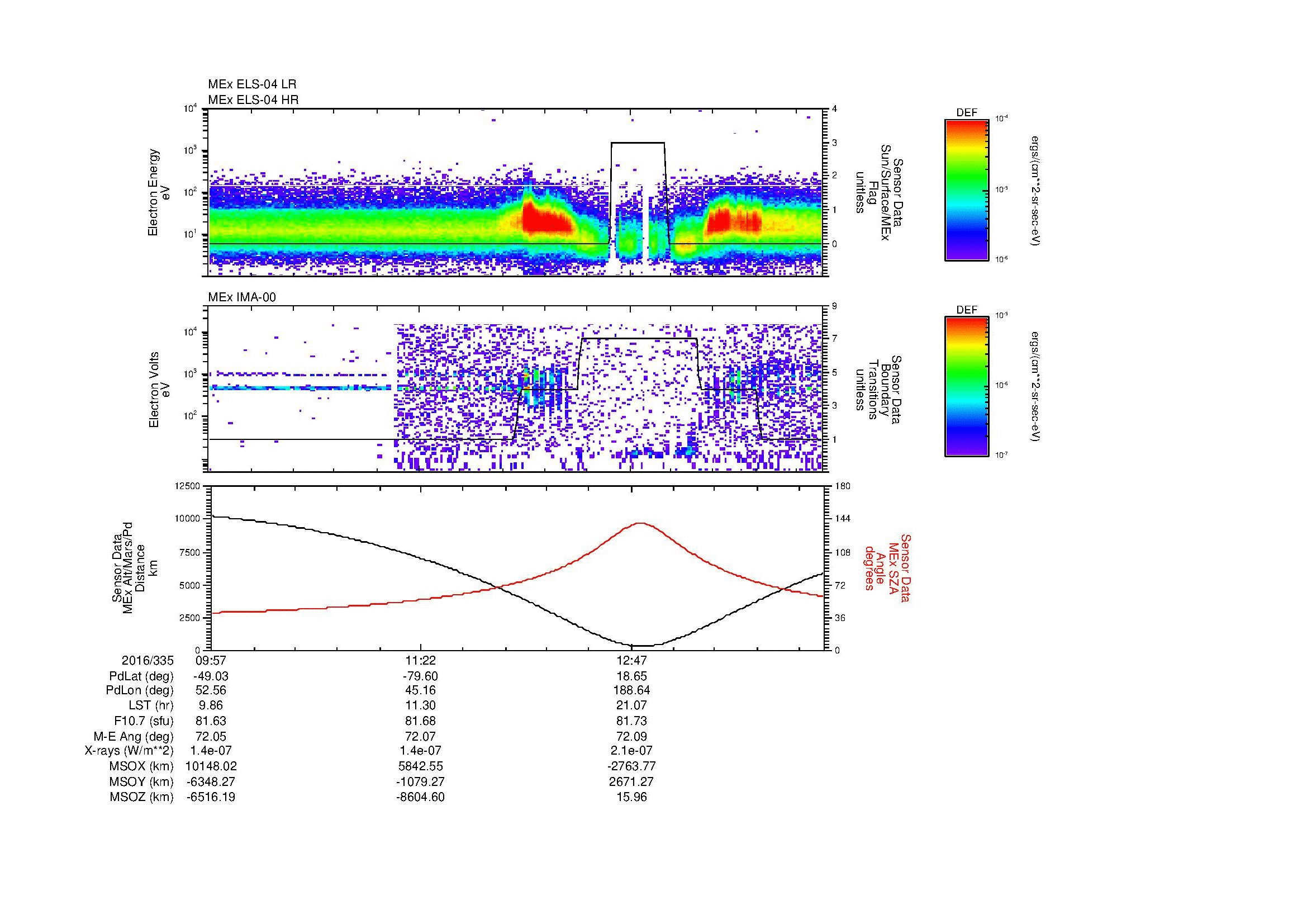 SurveyImages/MAVion_MExBS_2016335_0957_2016335_1407_B_Quicklook_ELS04_IMA00.gif