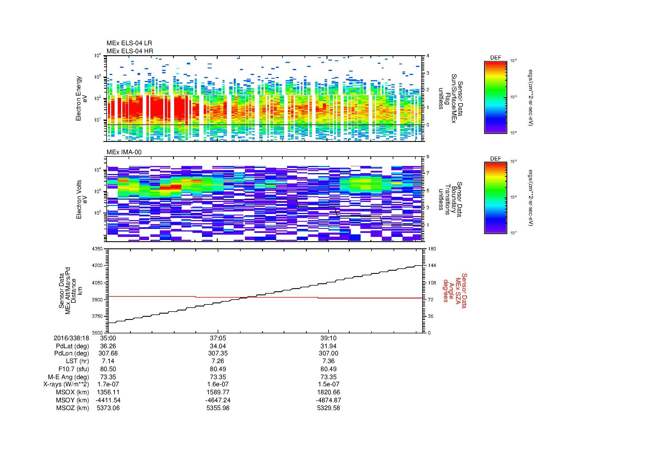 SurveyImages/MAVion_MExBS_2016338_1835_2016338_1841_C_Quicklook_ELS04_IMA00.gif